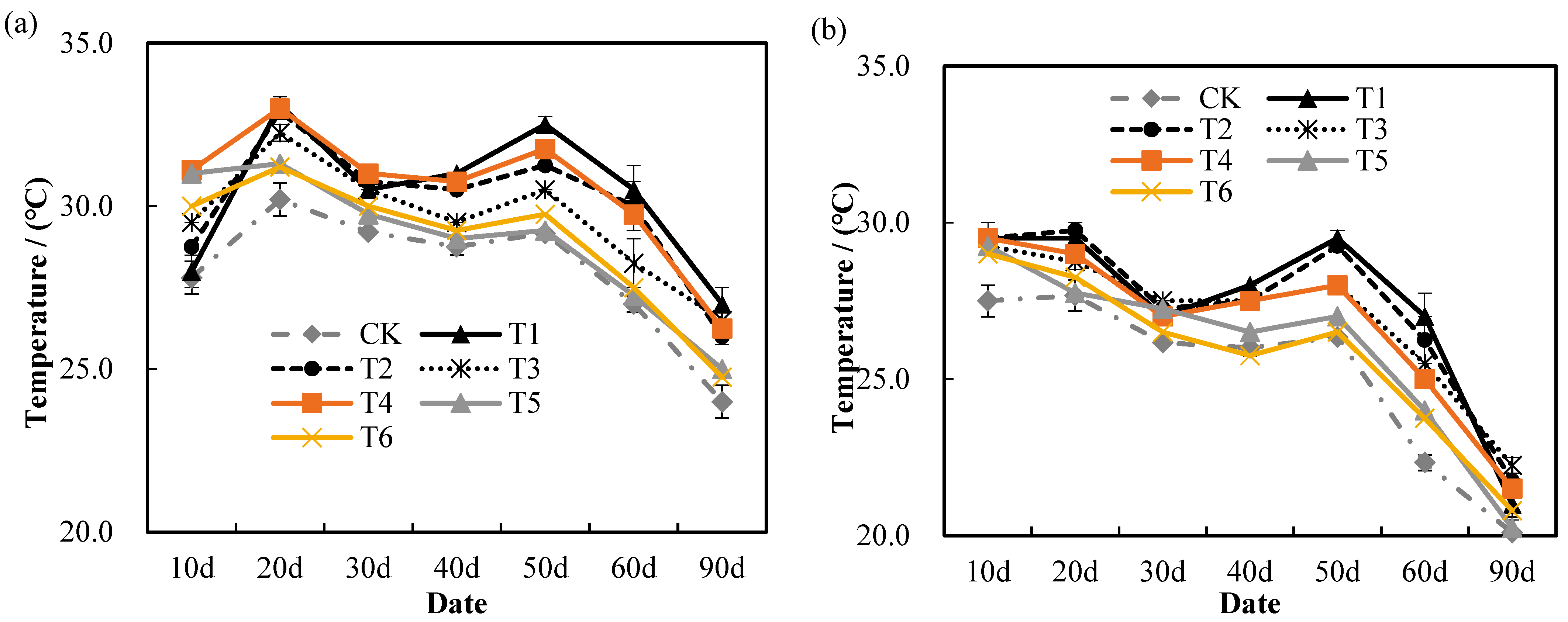 Agriculture 14 01072 g001