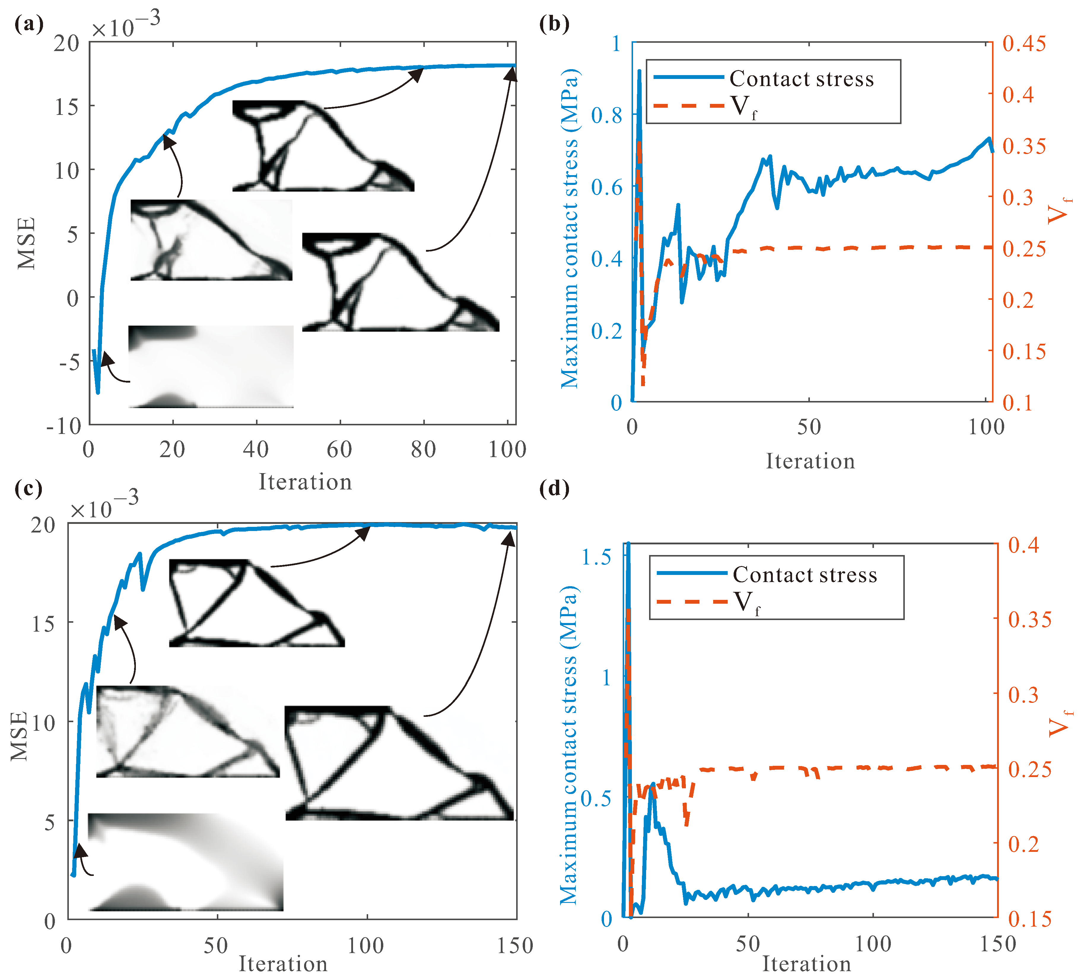 Agriculture 14 01082 g003