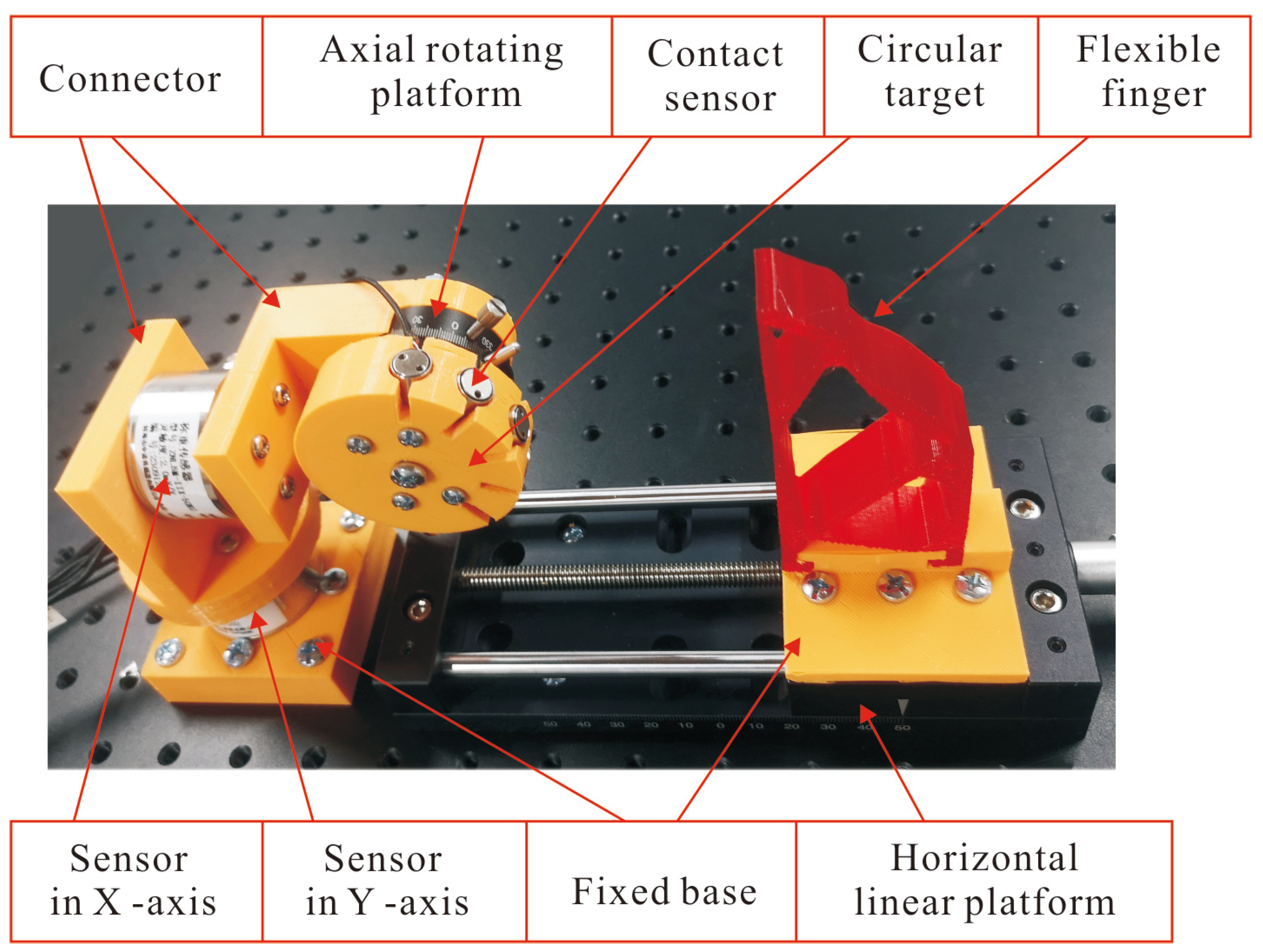 Agriculture 14 01082 g010