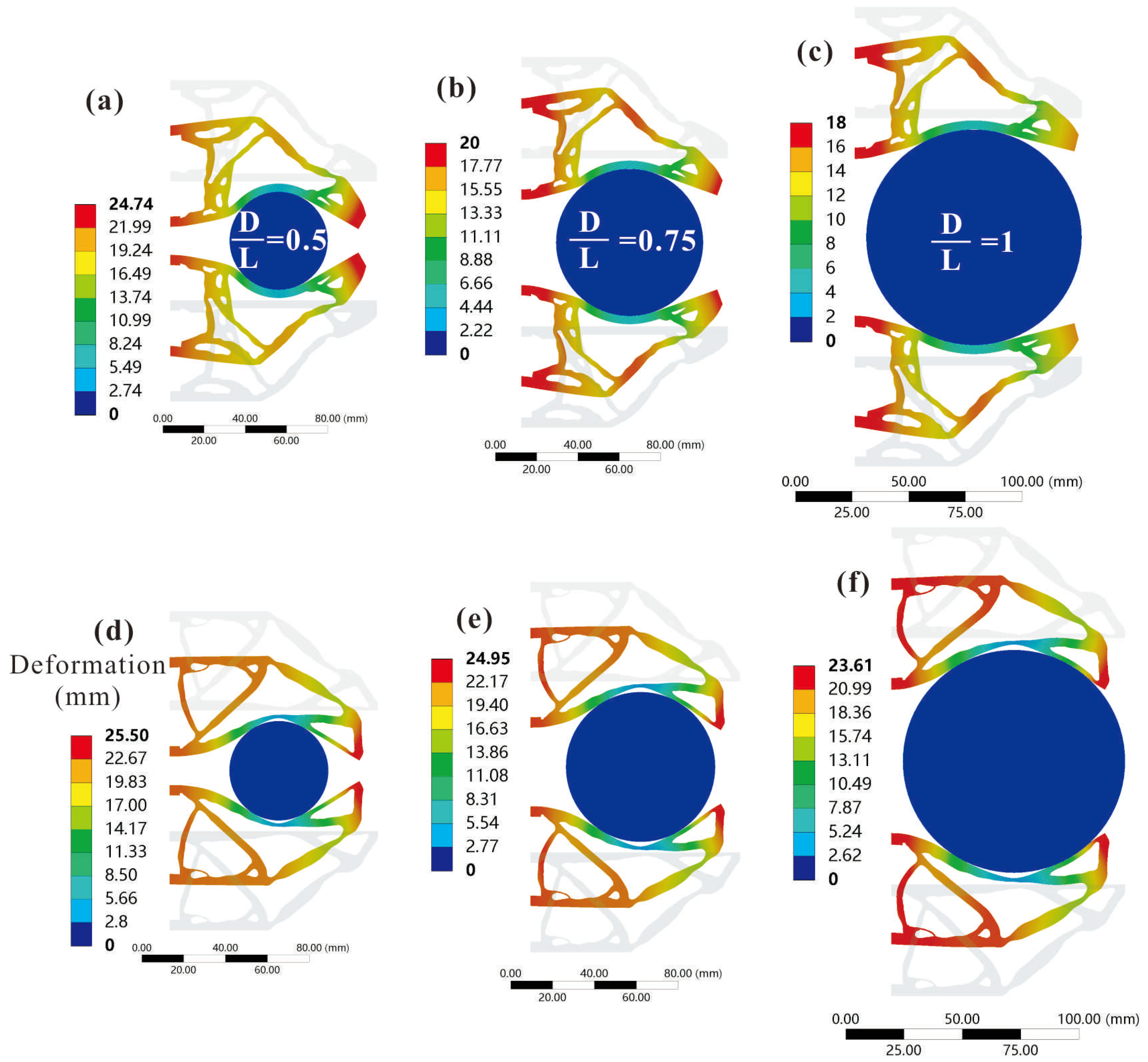 Agriculture 14 01082 g013