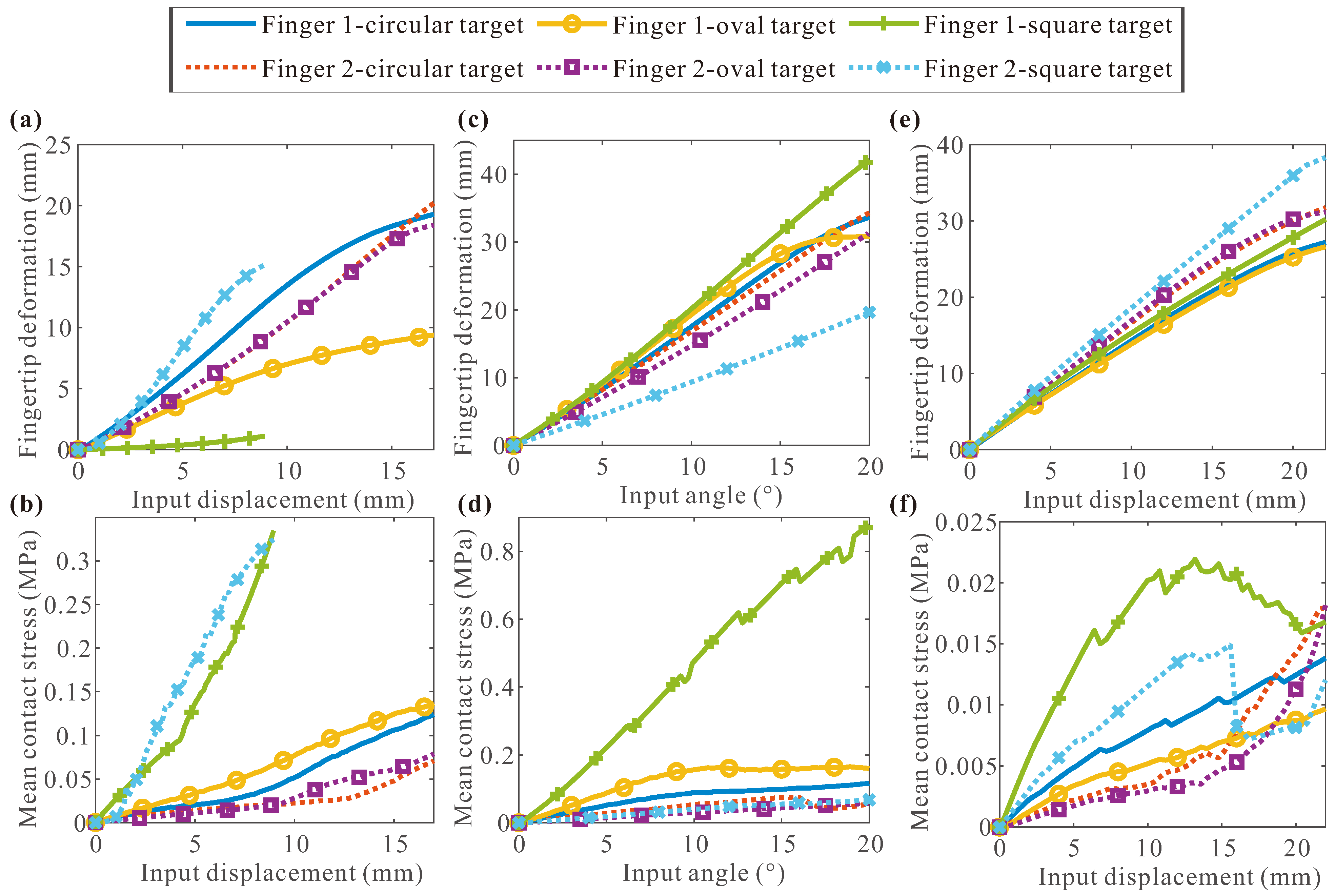 Agriculture 14 01082 g014