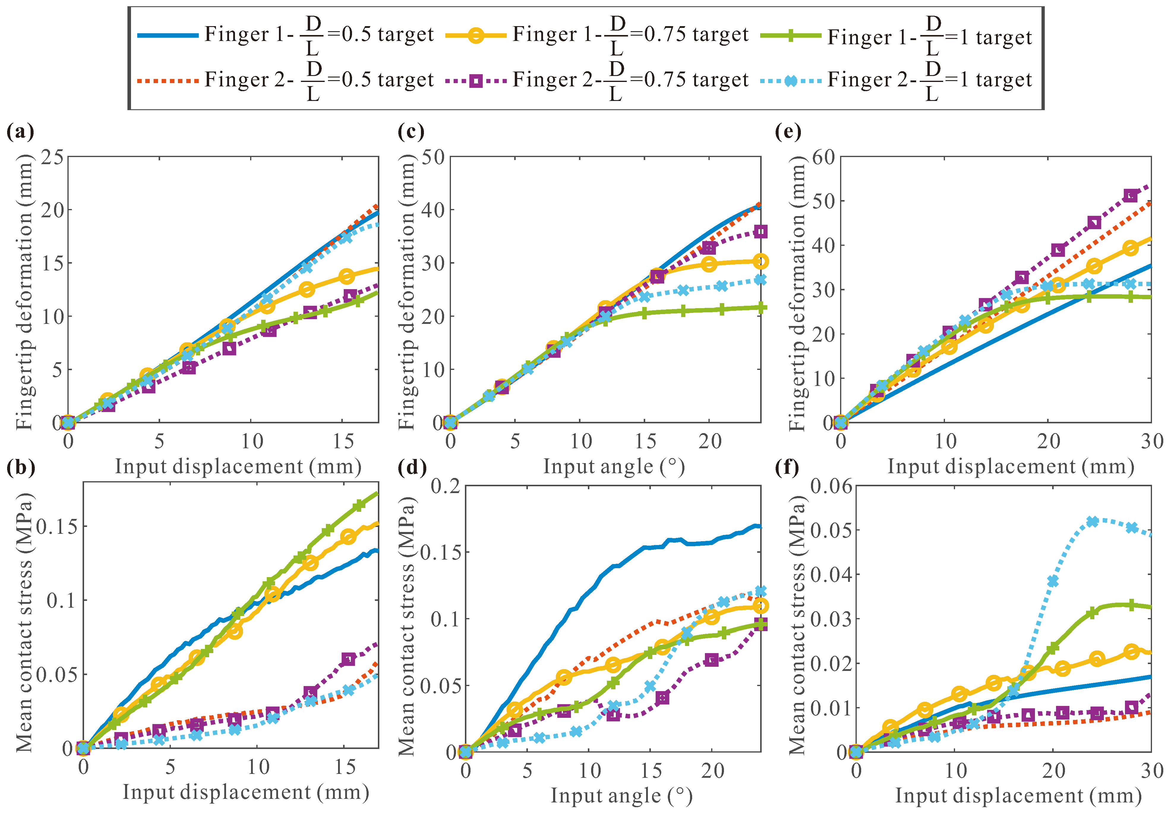 Agriculture 14 01082 g015