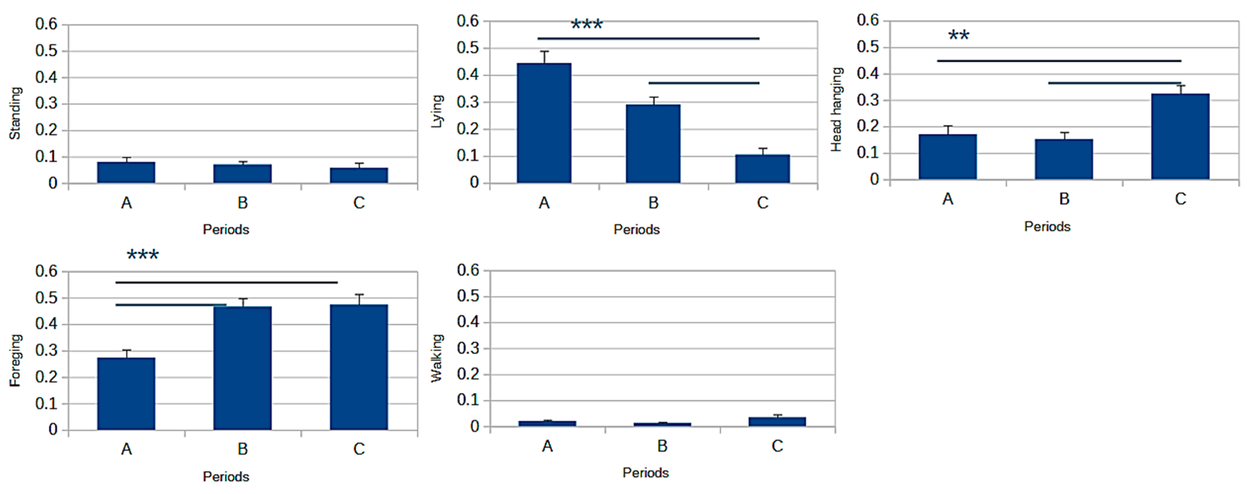 Agriculture 14 01089 g001 Agriculture 14 01089 g001