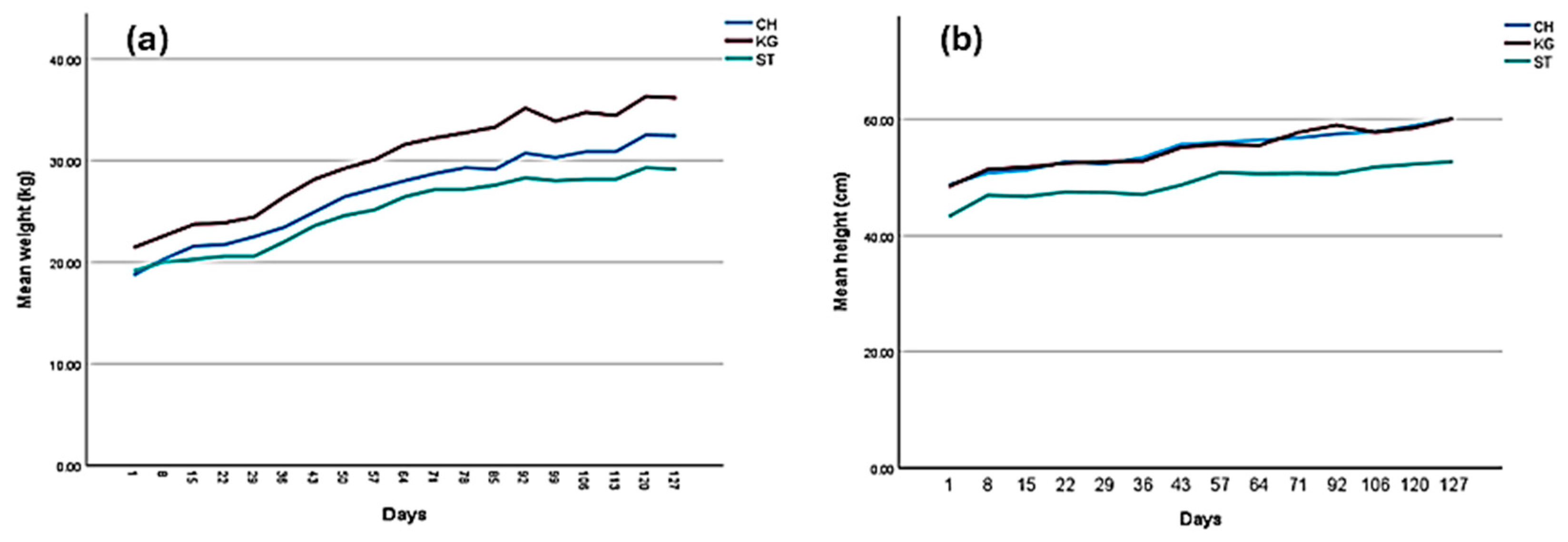 Agriculture 14 01089 g0a1 Agriculture 14 01089 g0a1
