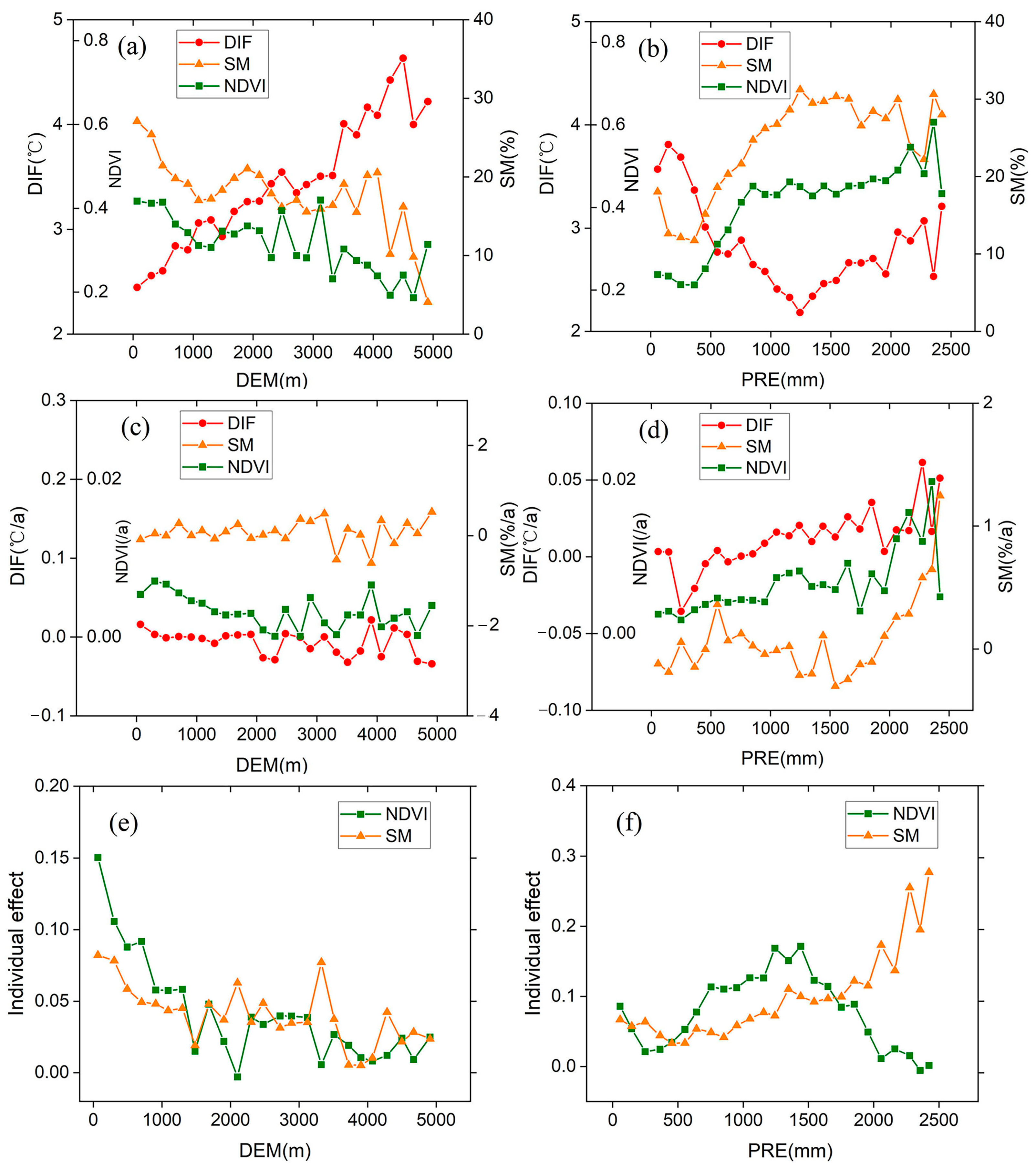 Agriculture 14 01090 g008