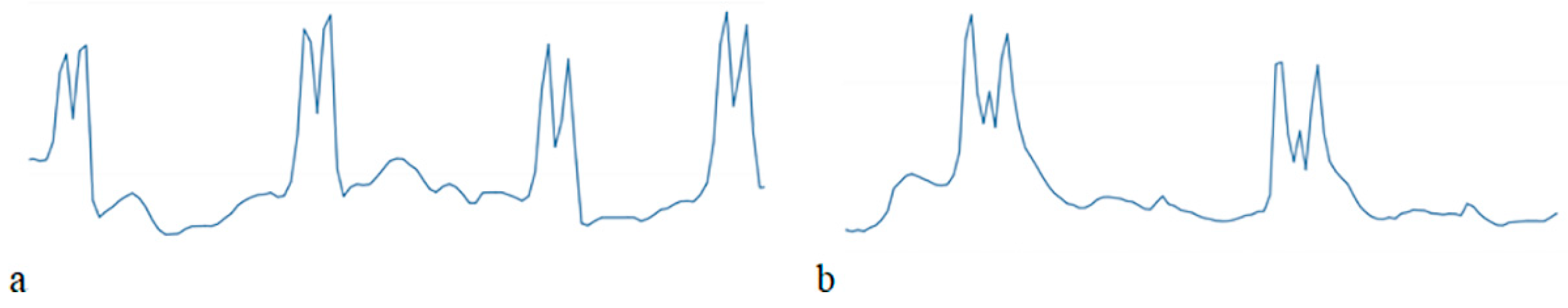 Agriculture 14 01096 g002 Agriculture 14 01096 g002