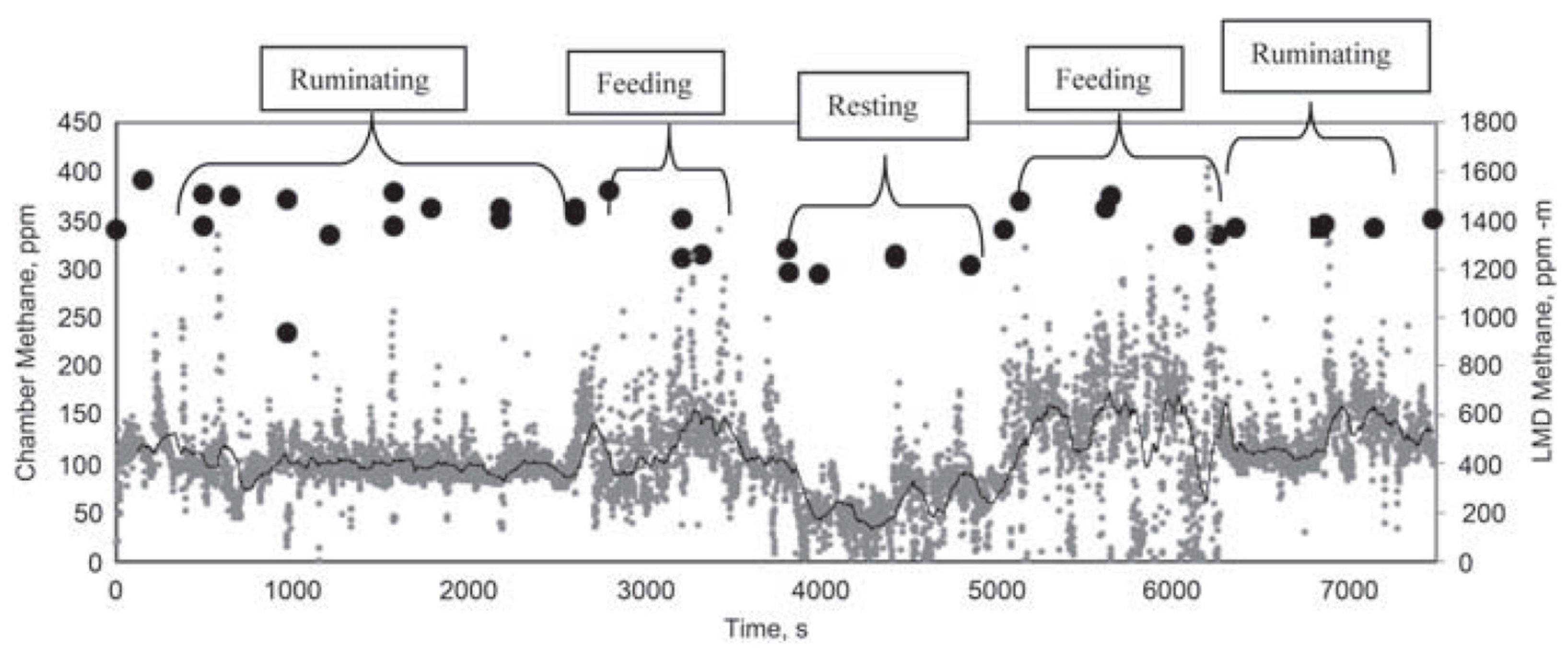Agriculture 14 01096 g004 Agriculture 14 01096 g004
