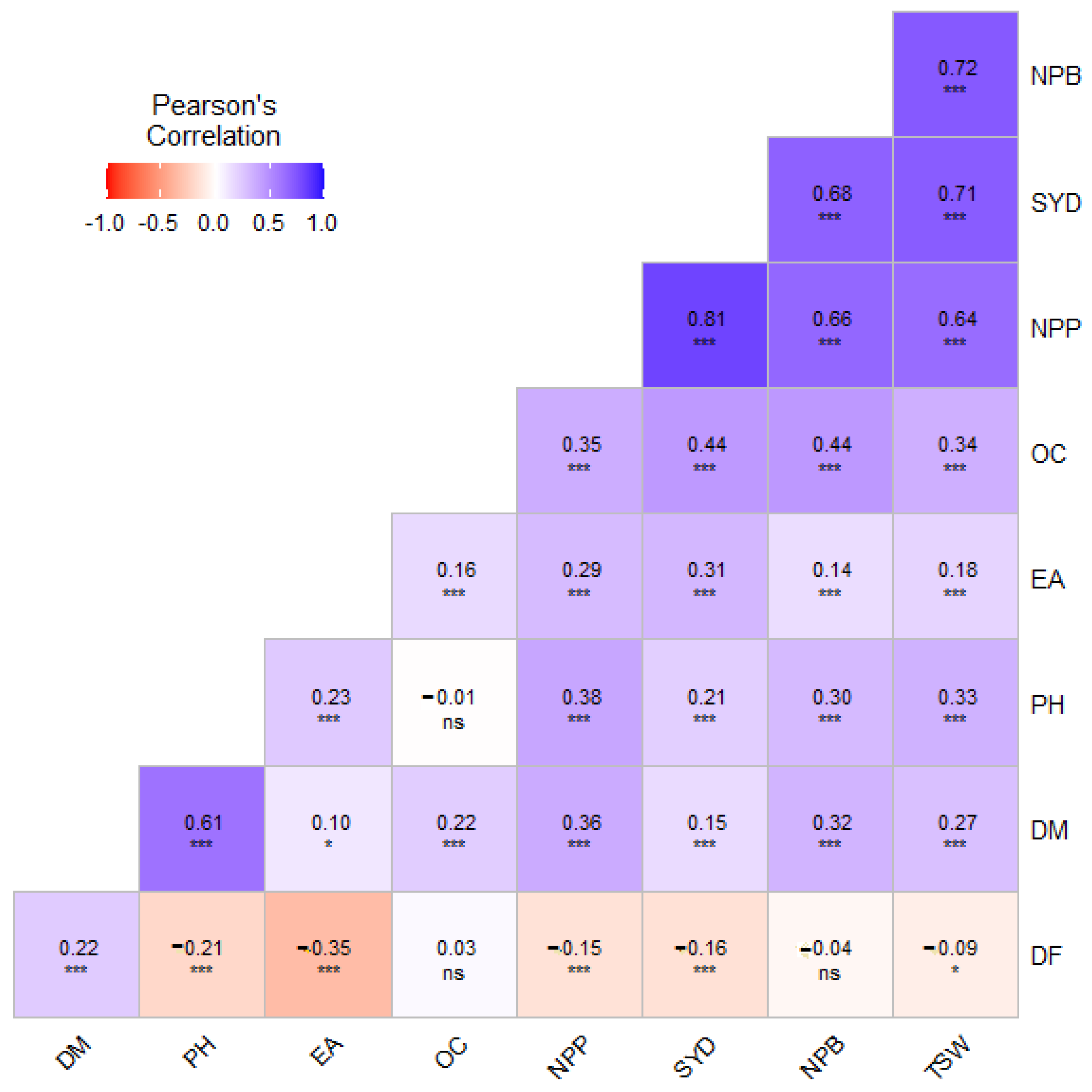 Agriculture 14 01100 g003