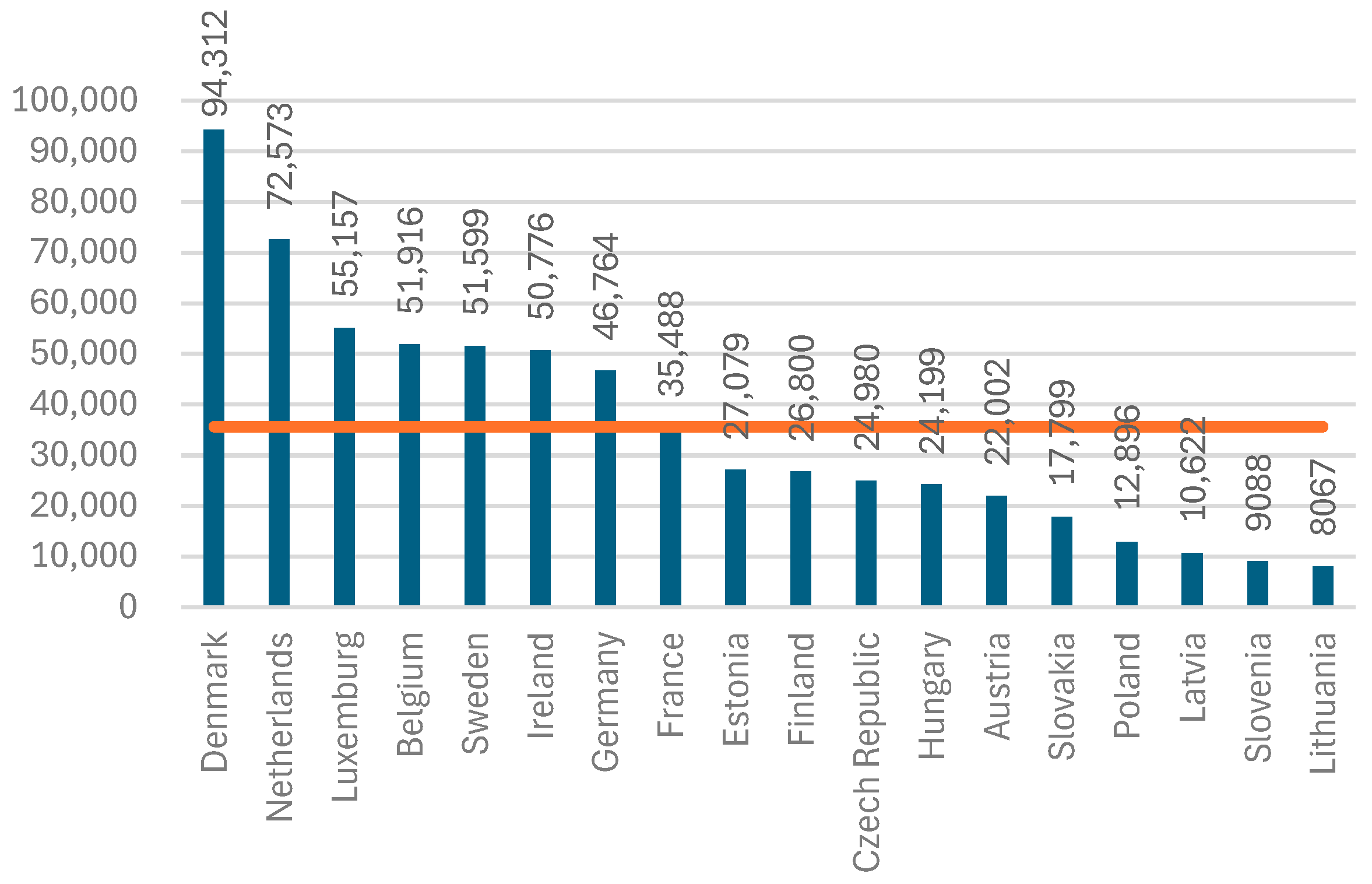 Agriculture 14 01117 g005