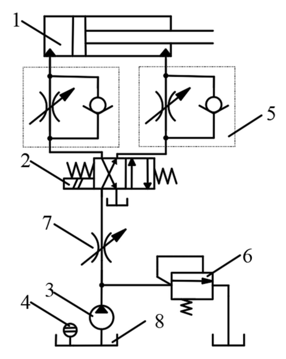 Agriculture 14 01124 g005