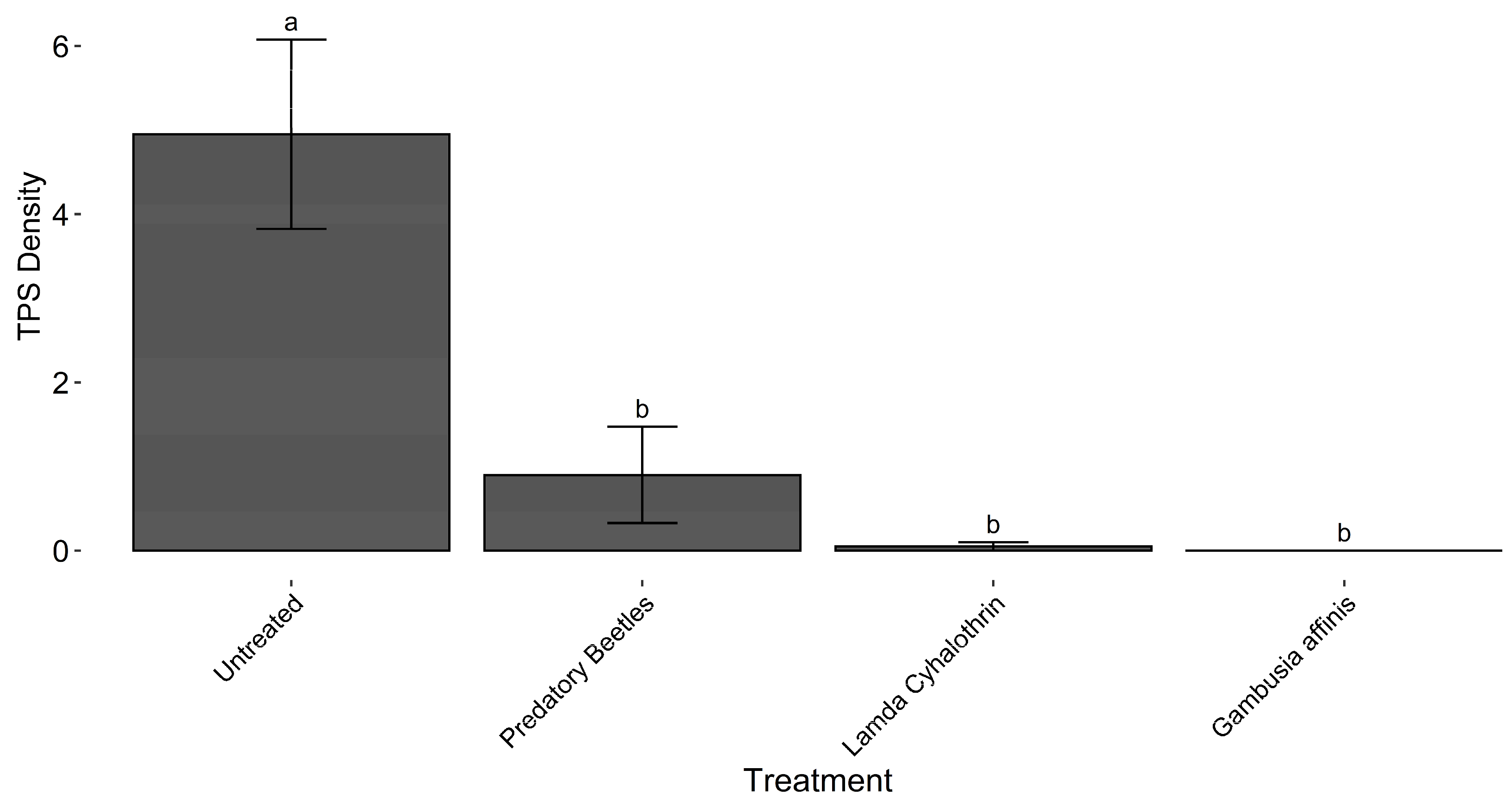 Agriculture 14 01136 g001 Agriculture 14 01136 g001