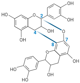 Agriculture 14 01142 i005