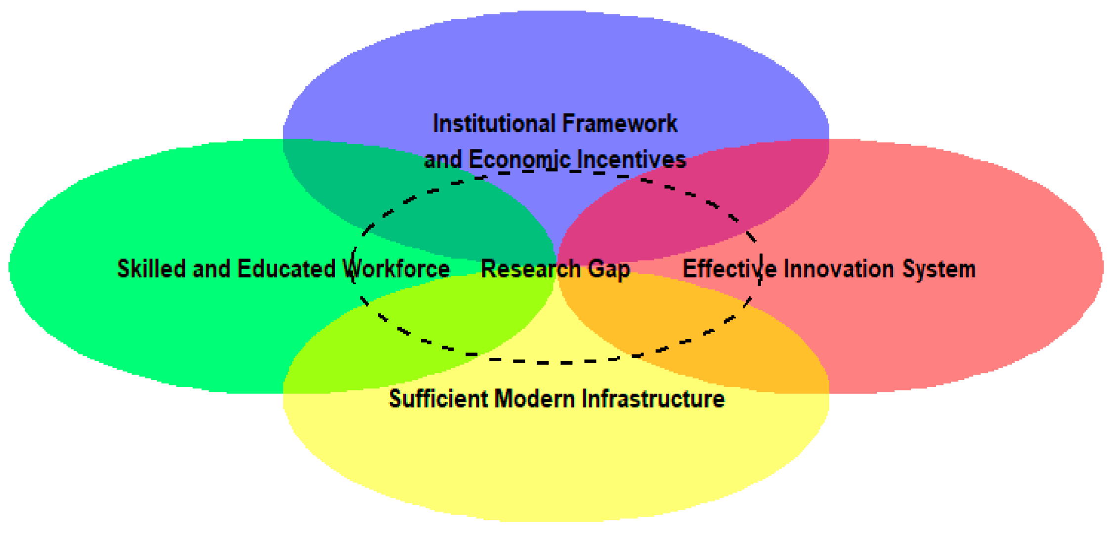 Agriculture 14 01144 g001 Agriculture 14 01144 g001