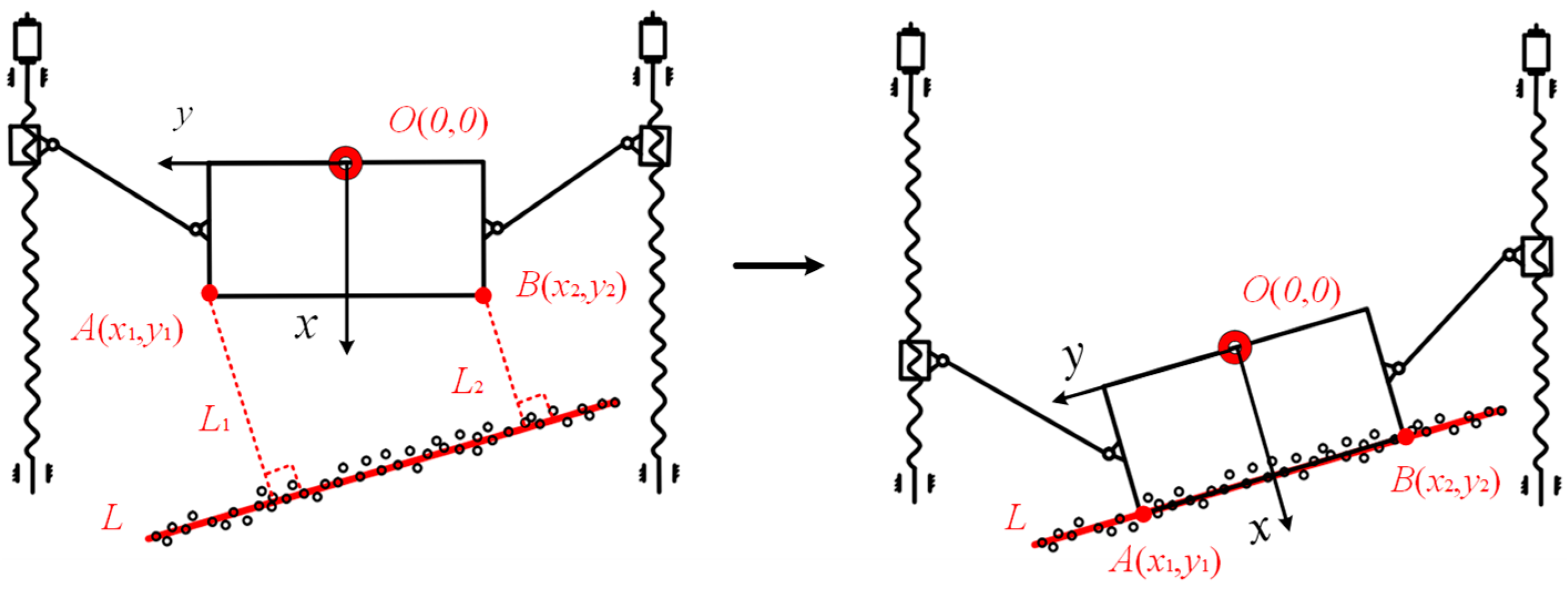 Agriculture 14 01147 g005