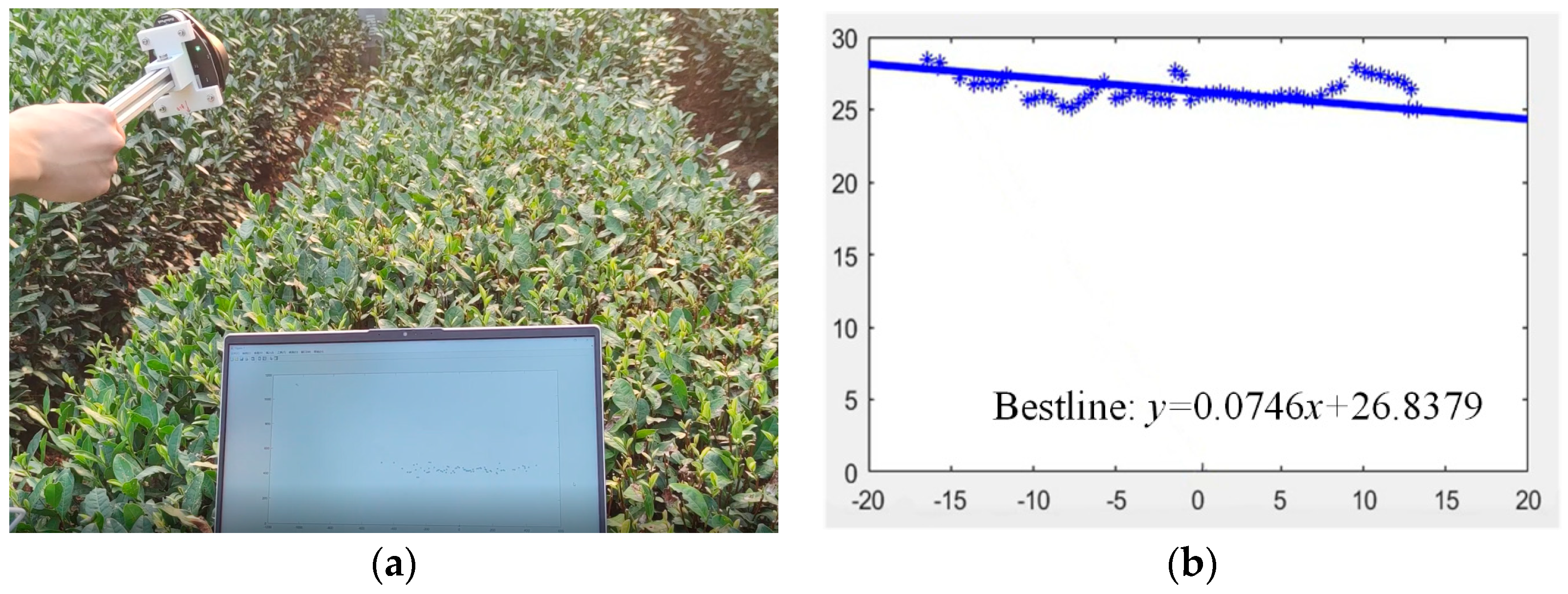 Agriculture 14 01147 g012