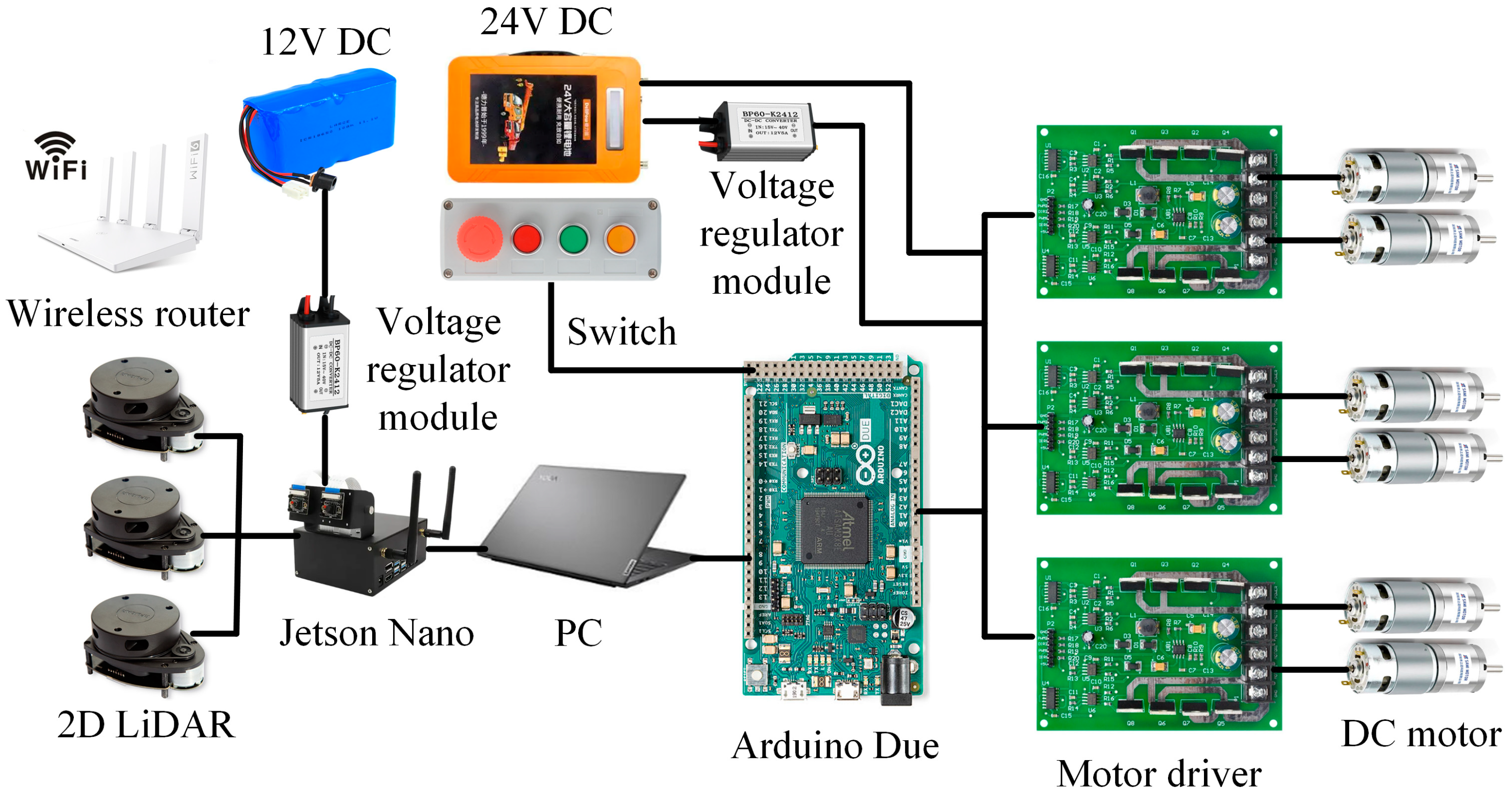Agriculture 14 01147 g014