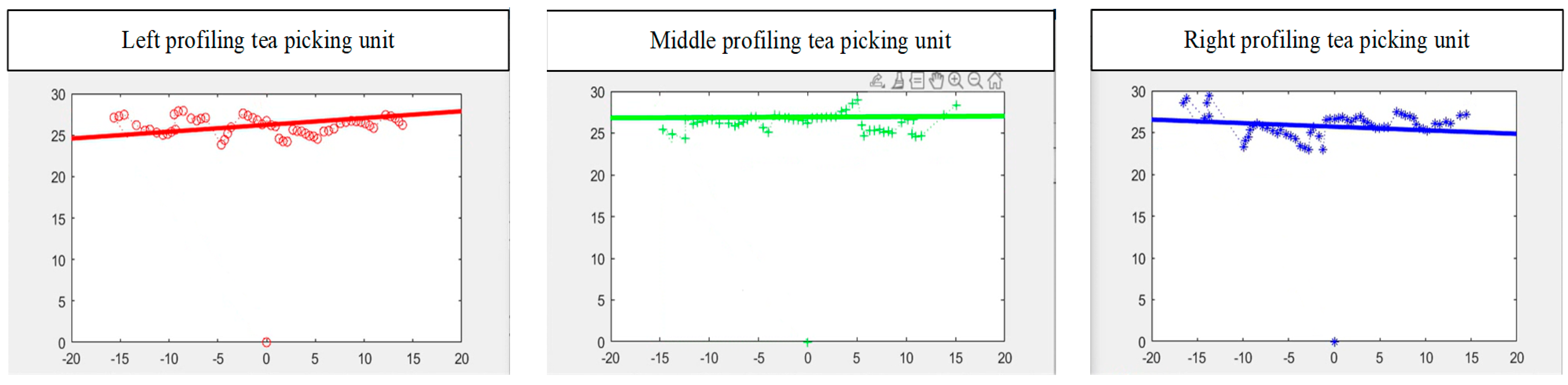 Agriculture 14 01147 g021