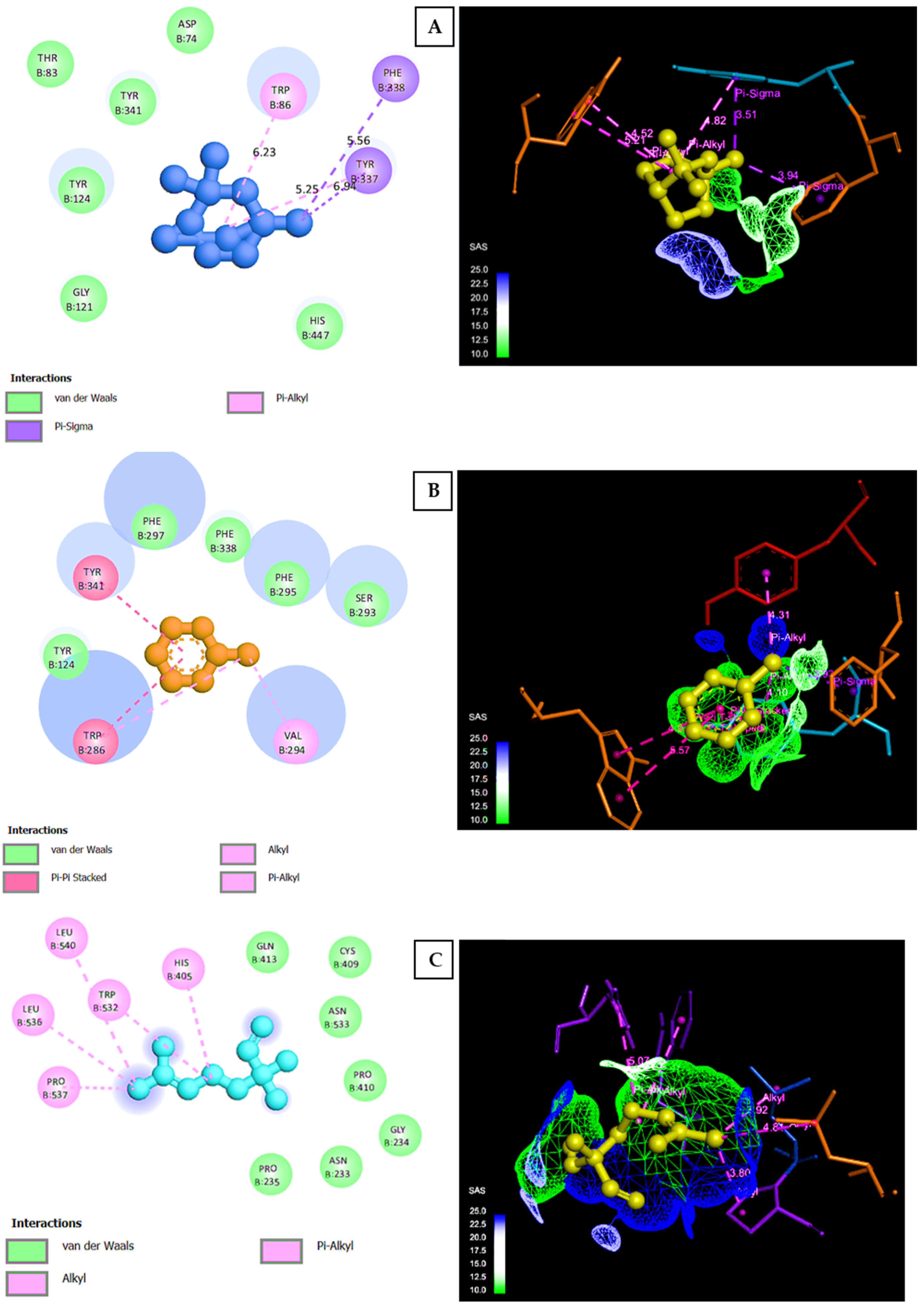 Agriculture 14 01150 g005 Agriculture 14 01150 g005