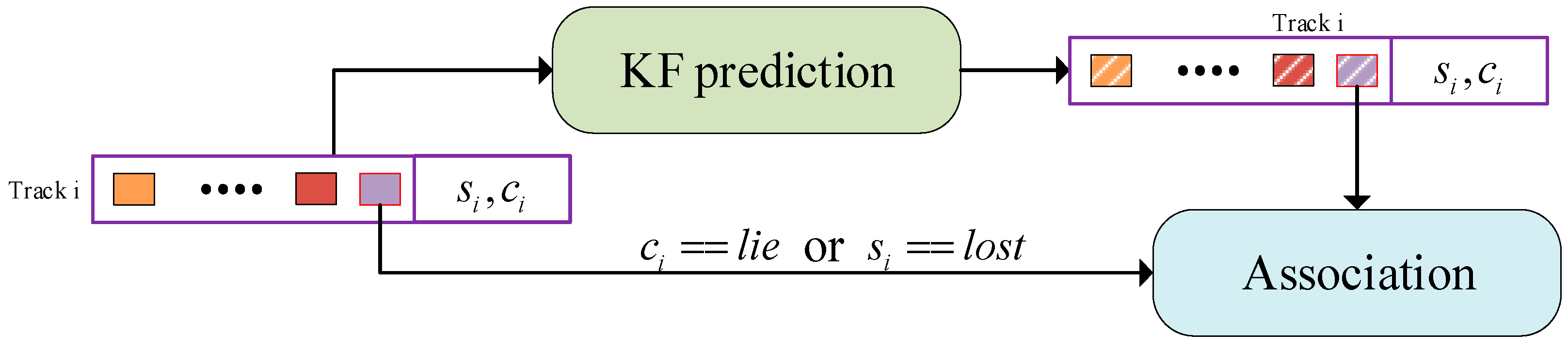 Agriculture 14 01158 g006