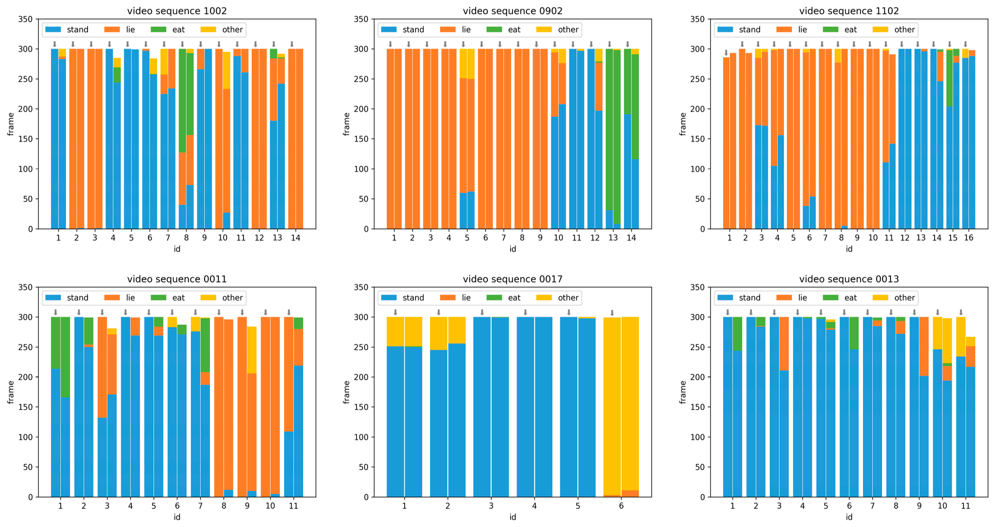 Agriculture 14 01158 g013