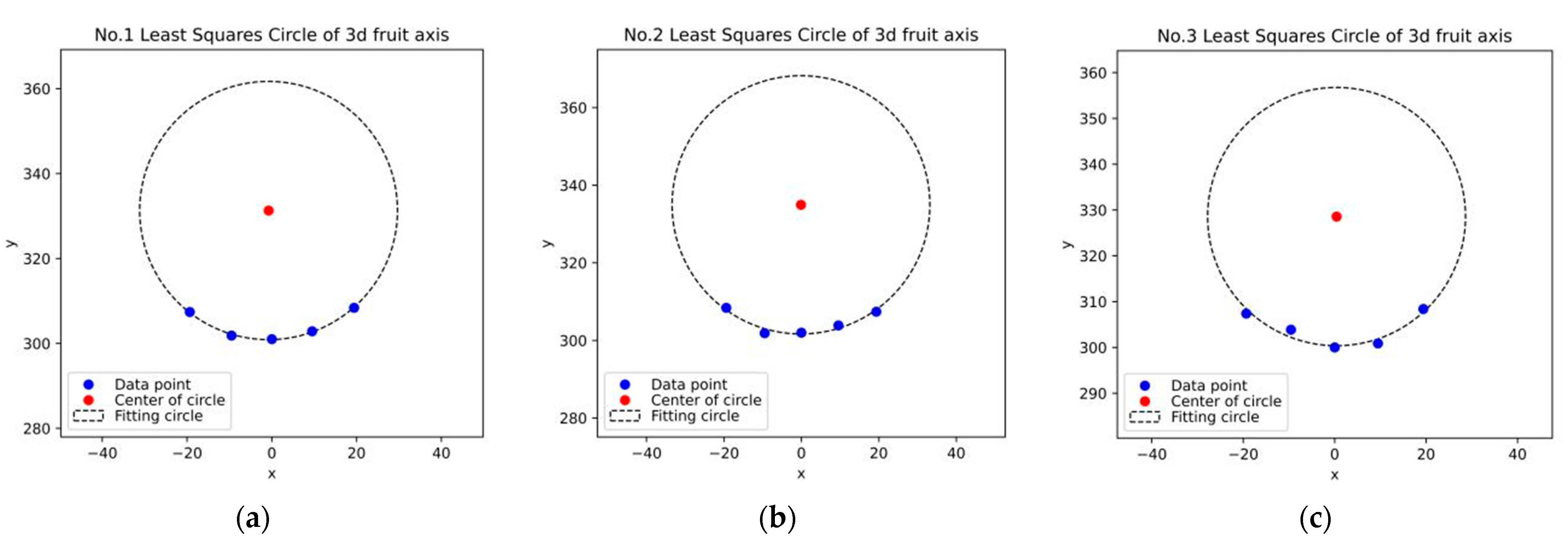 Agriculture 14 01161 g010