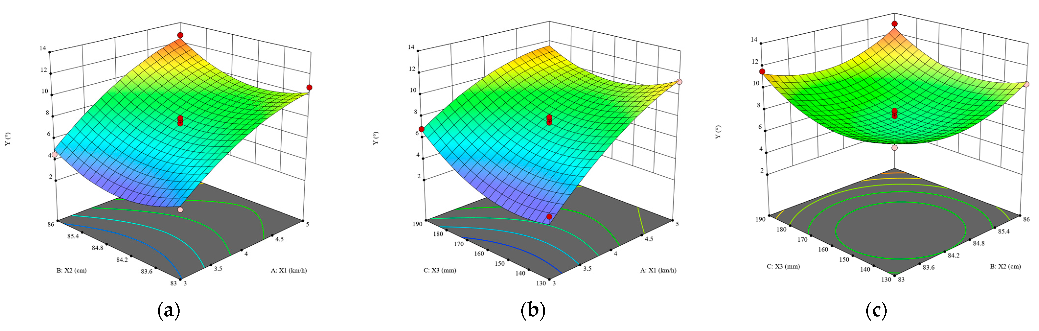 Agriculture 14 01161 g016