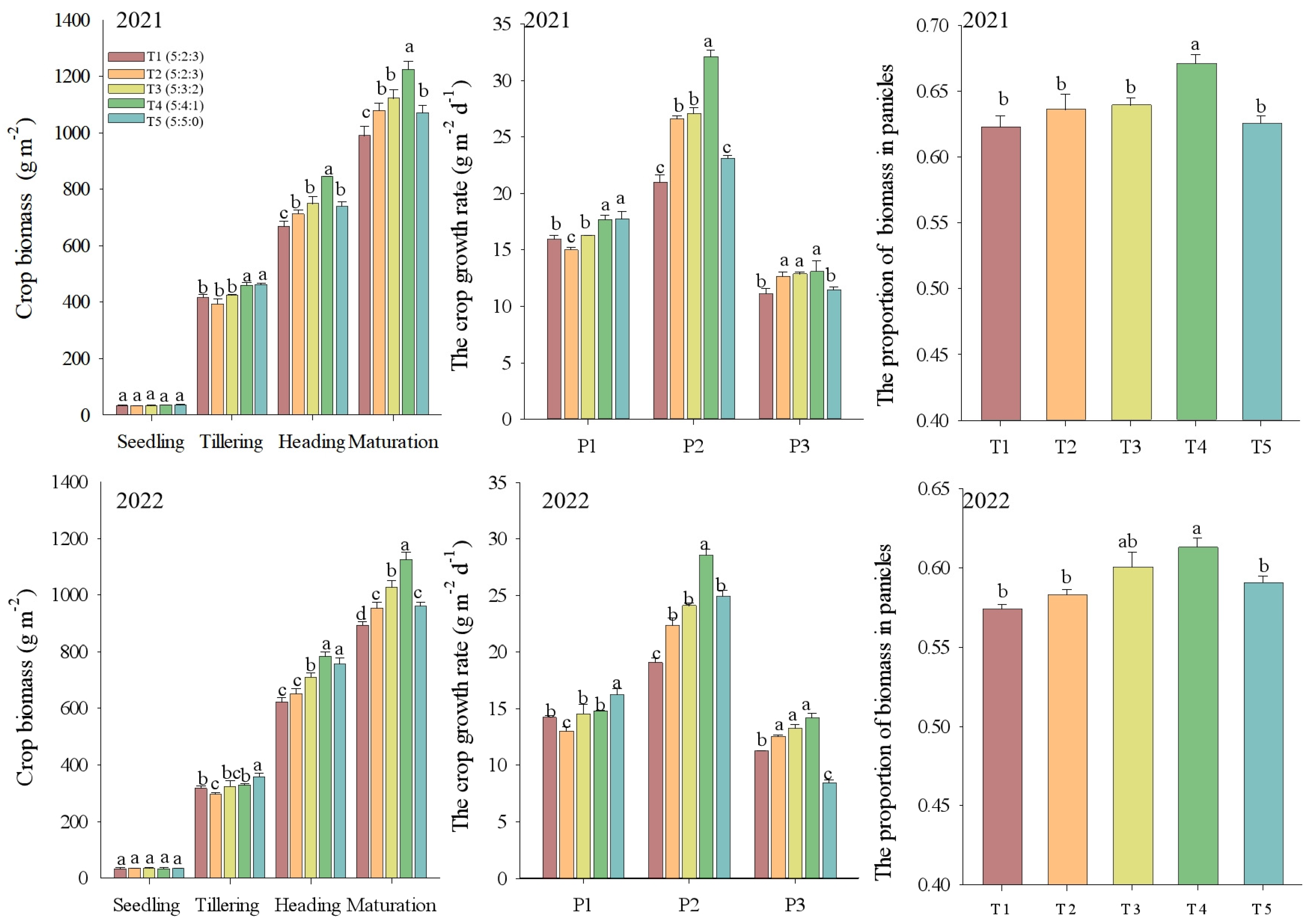 Agriculture 14 01168 g001