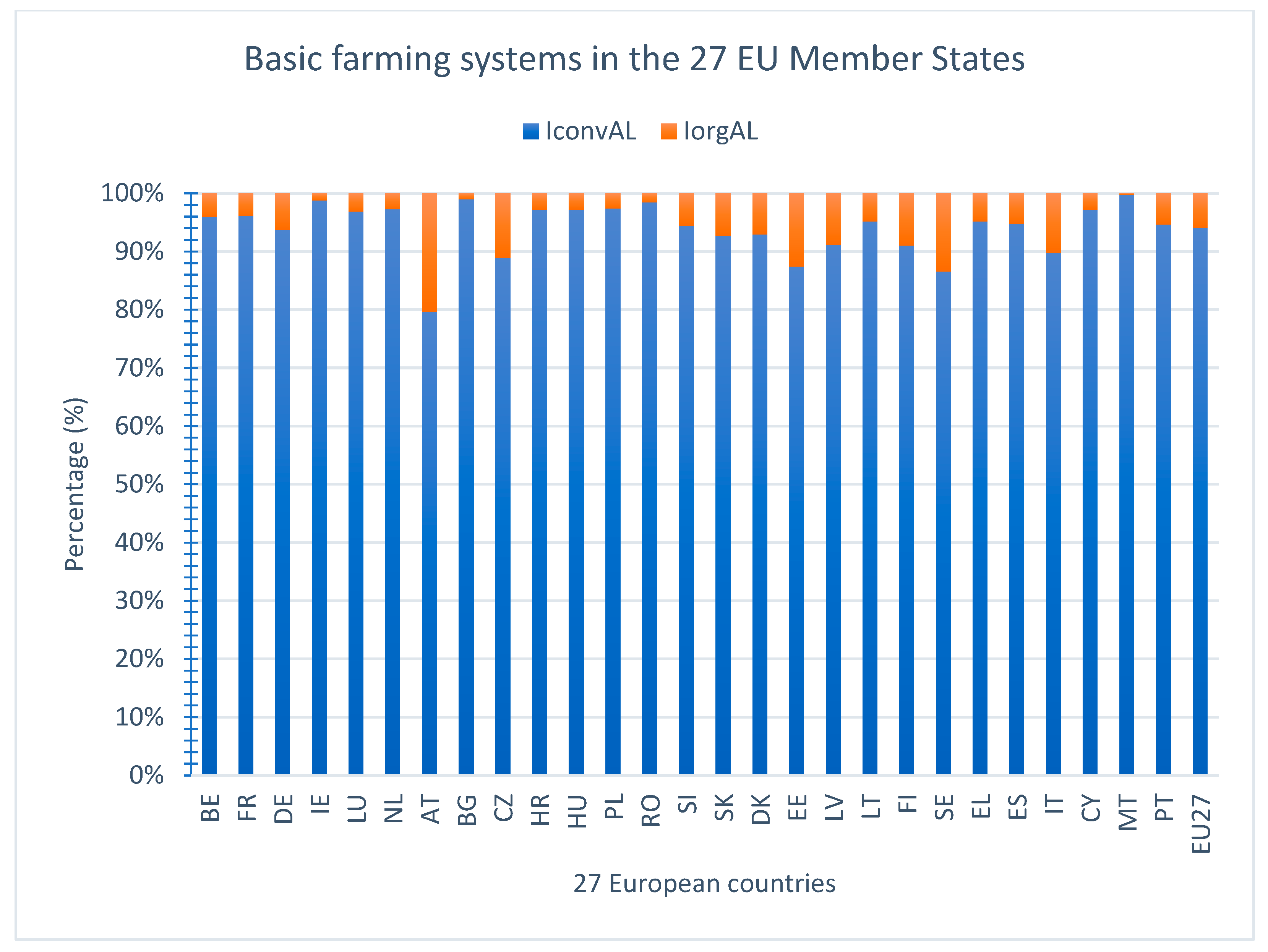 Agriculture 14 01171 g005