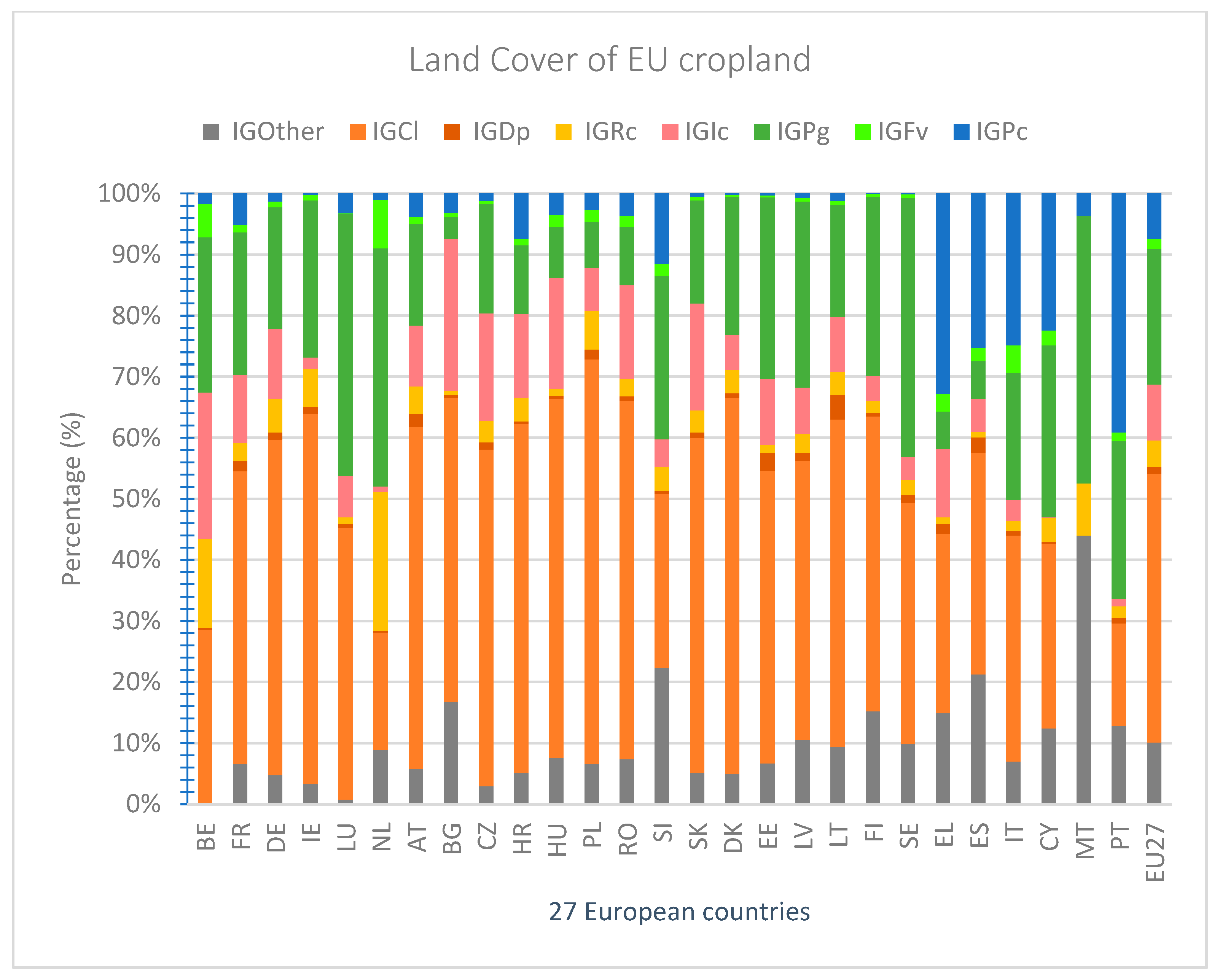 Agriculture 14 01171 g006