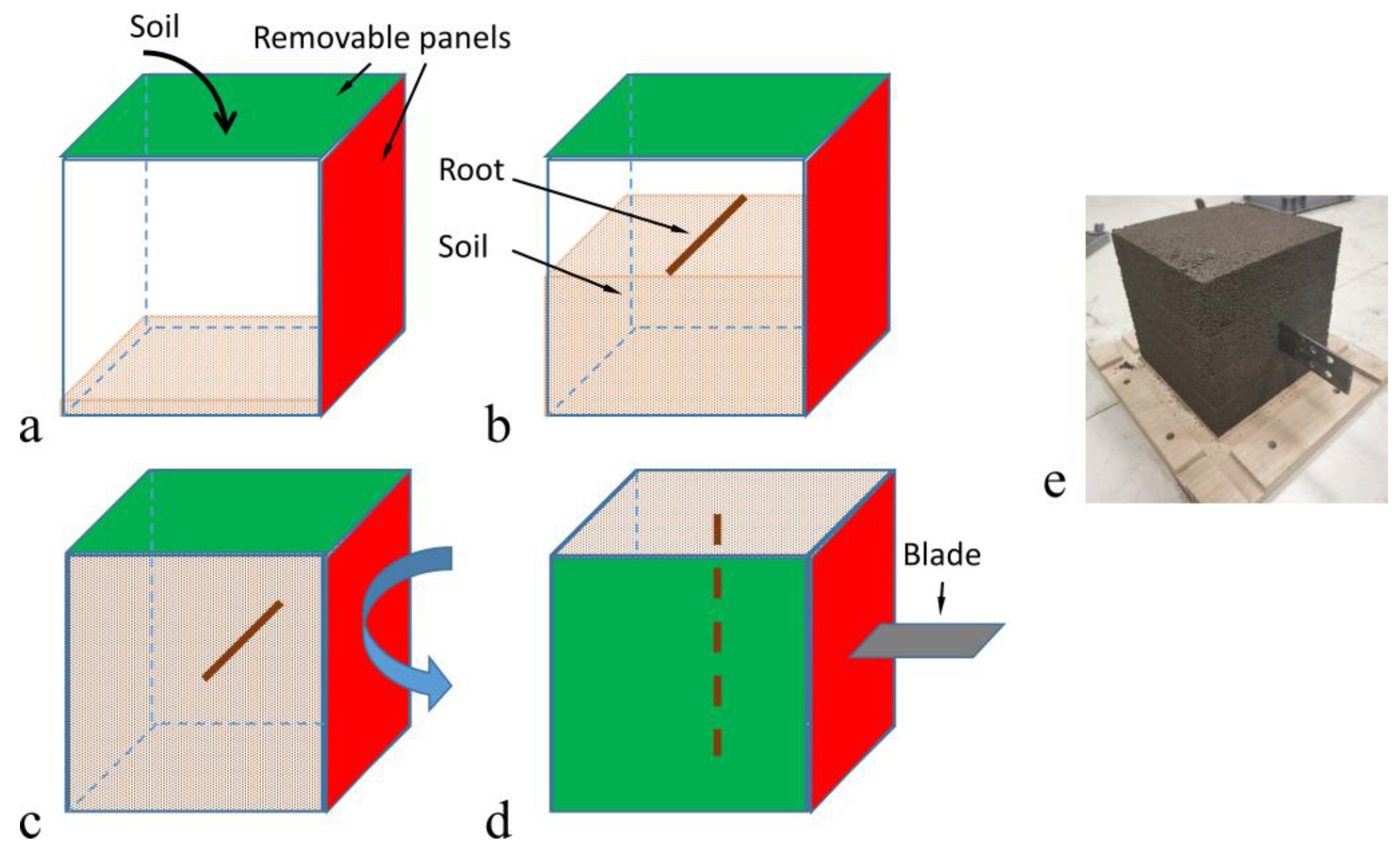 Agriculture 14 01179 g002