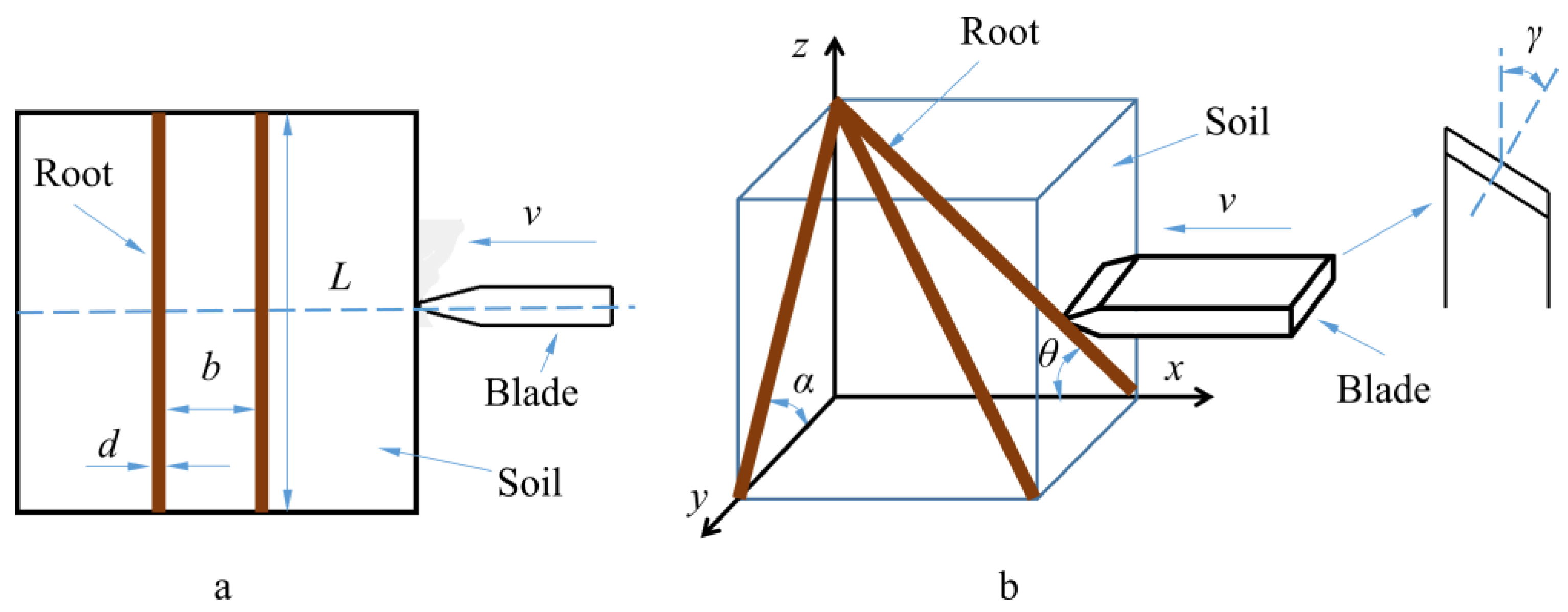 Agriculture 14 01179 g004