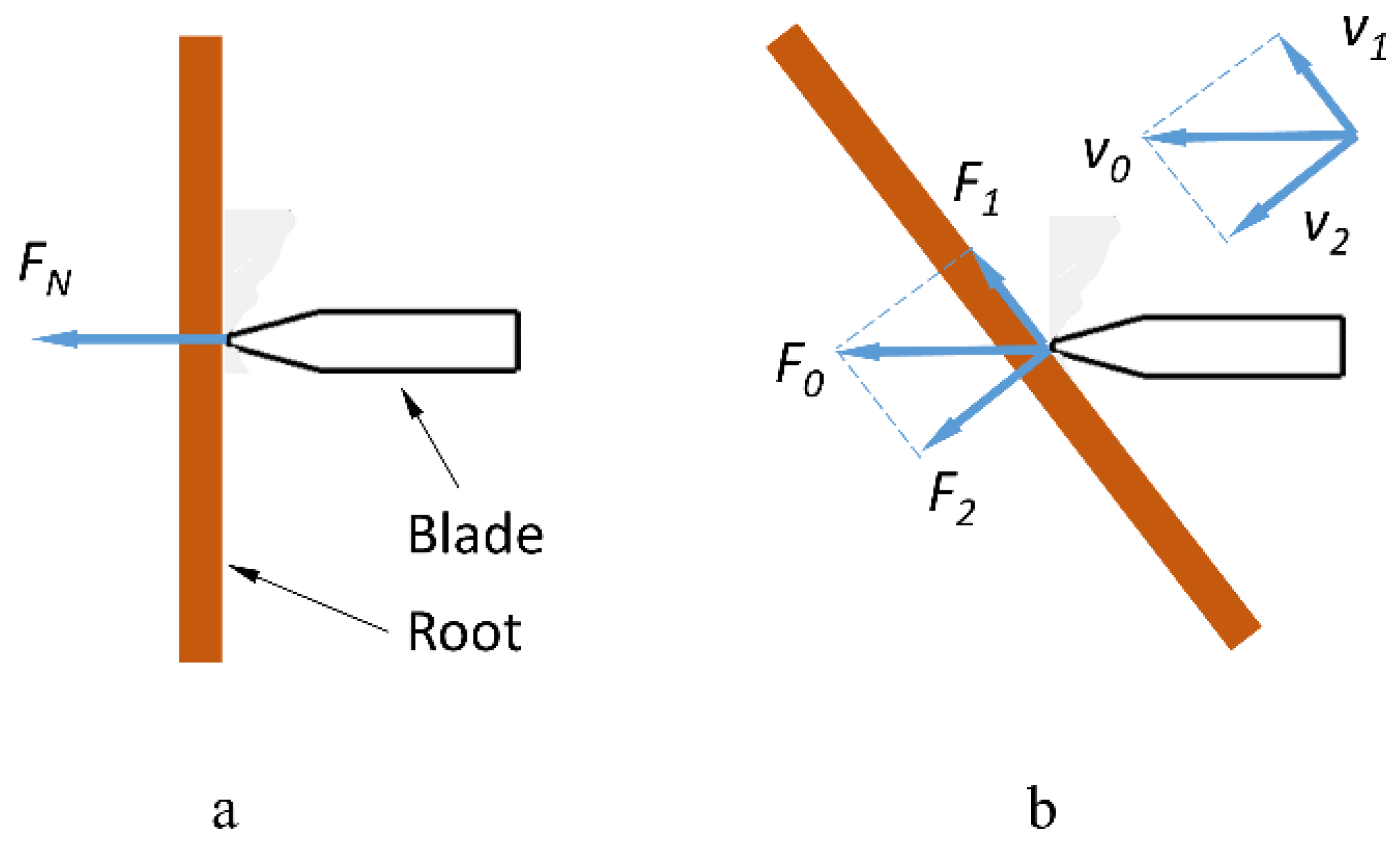 Agriculture 14 01179 g012