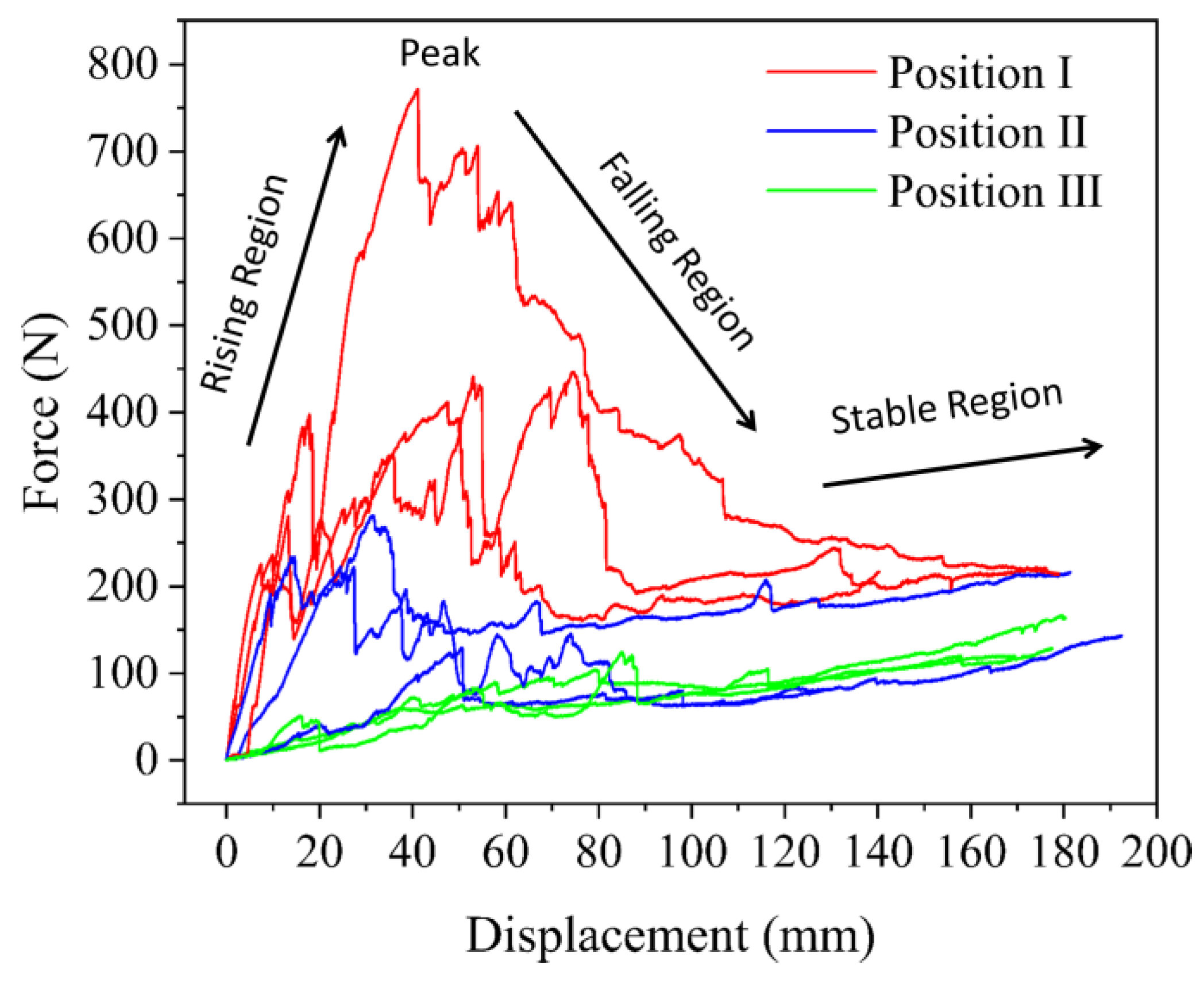 Agriculture 14 01179 g013