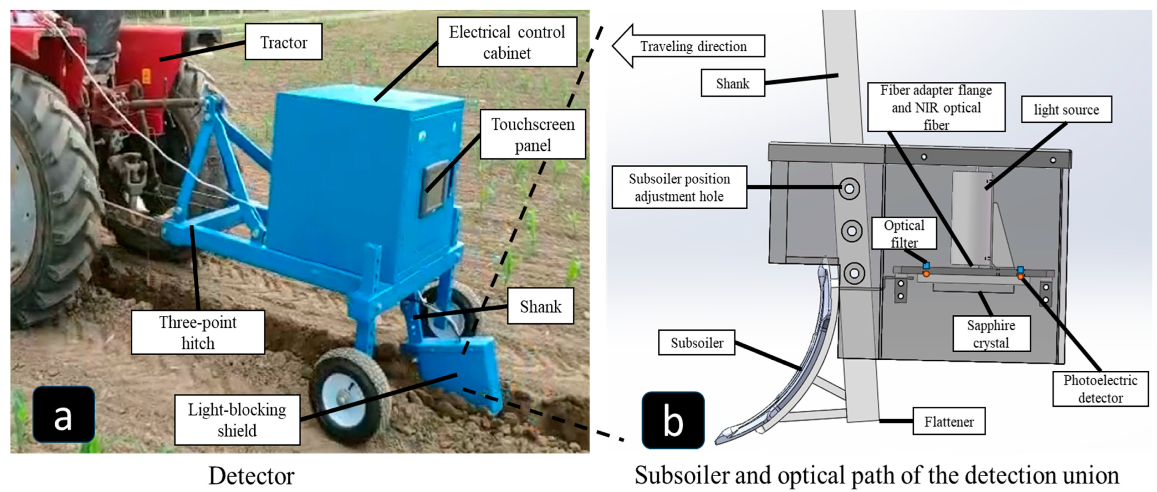 Agriculture 14 01180 g002