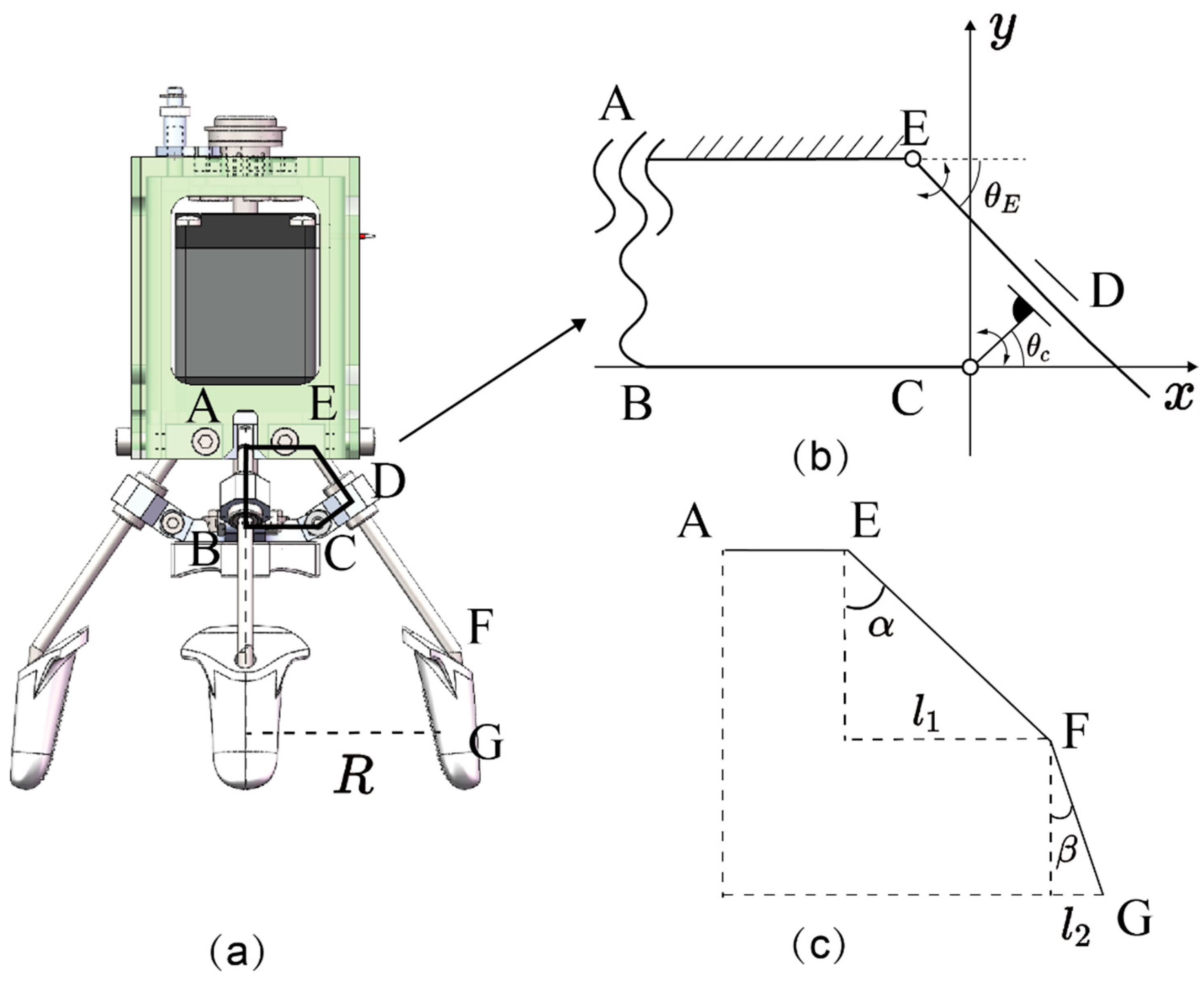 Agriculture 14 01181 g003