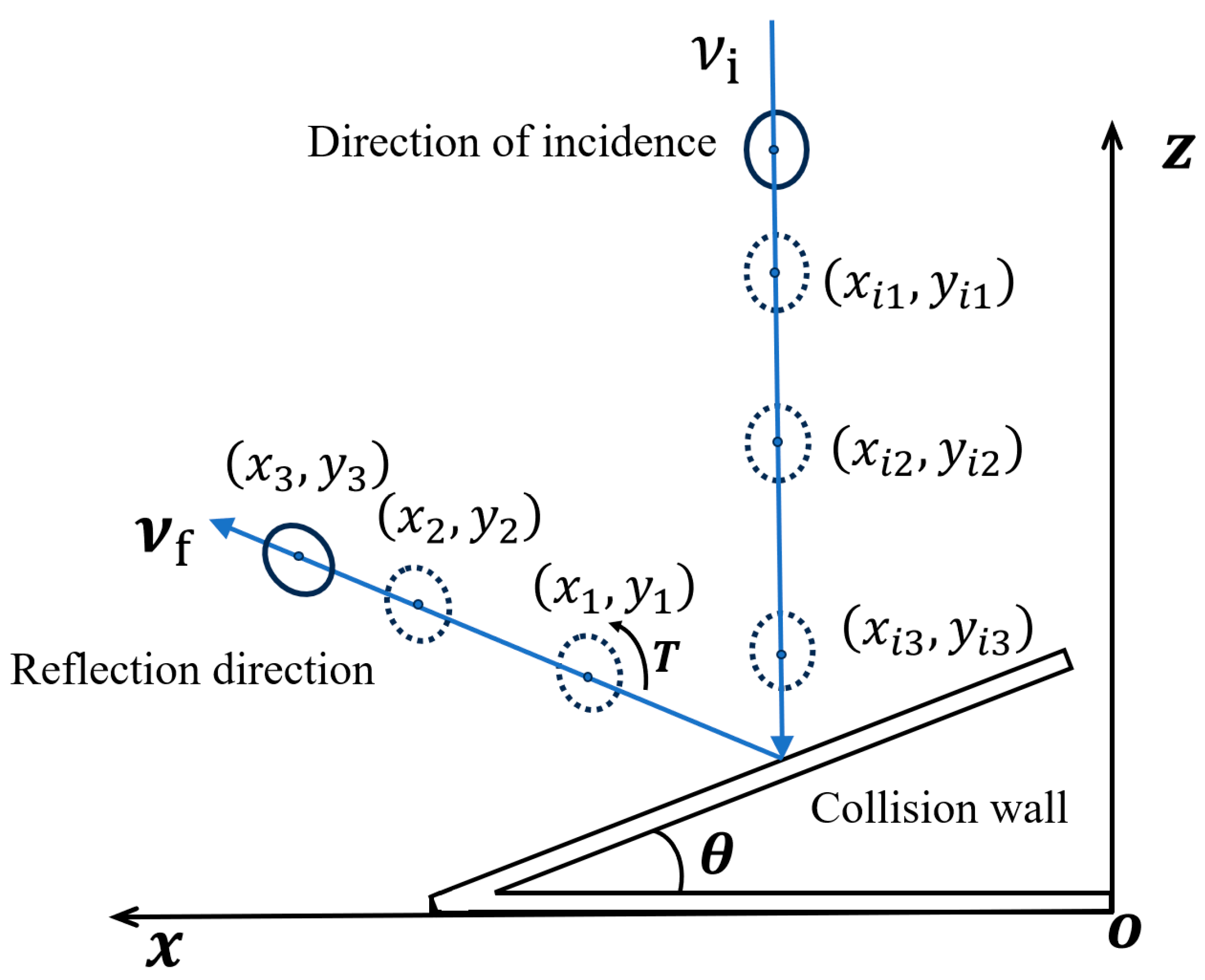Agriculture 14 01201 g008