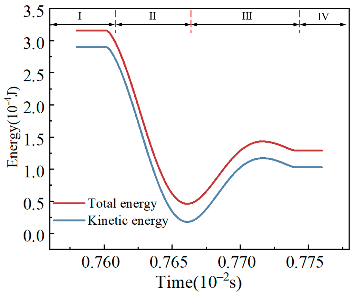 Agriculture 14 01201 g011