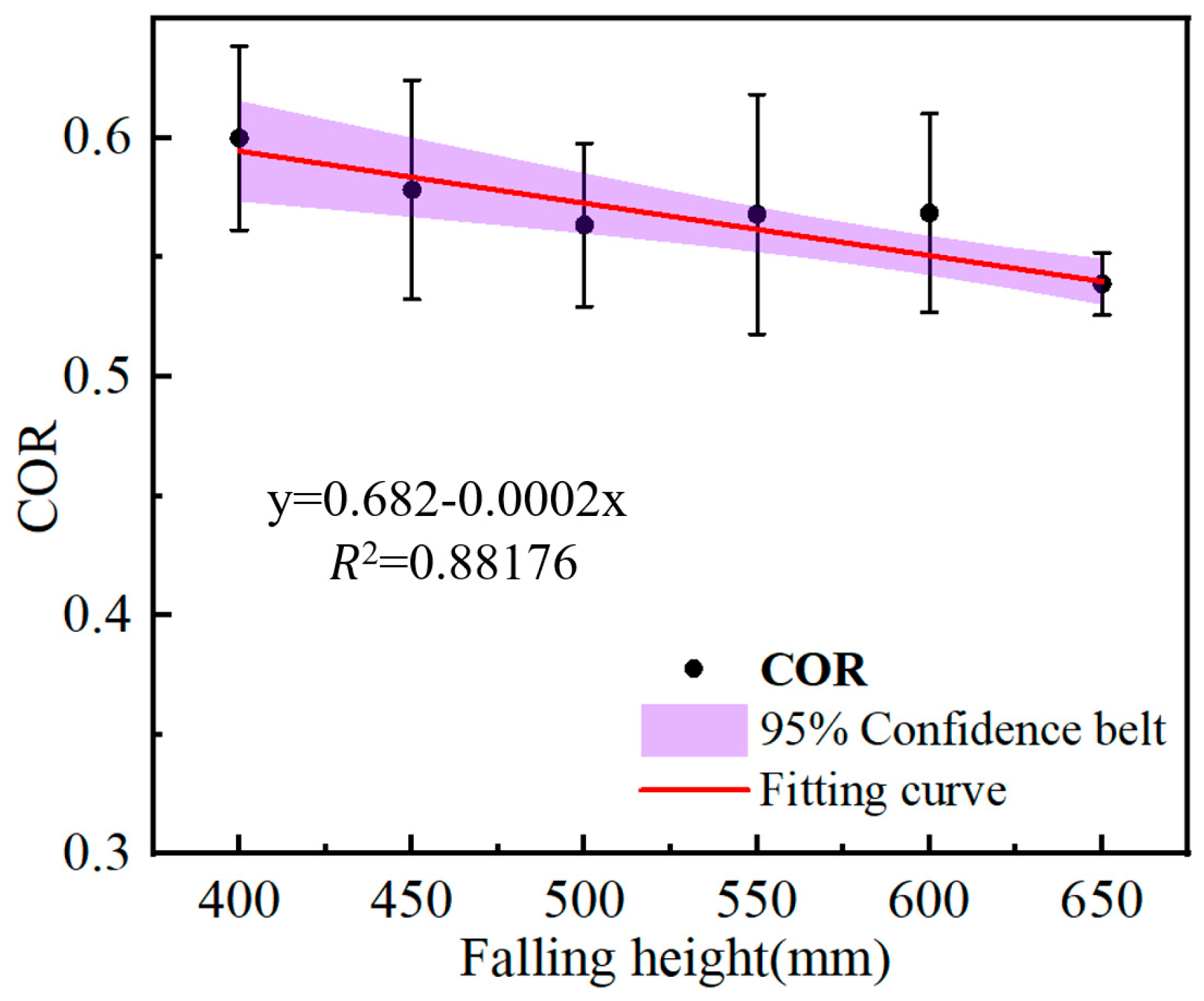 Agriculture 14 01201 g017