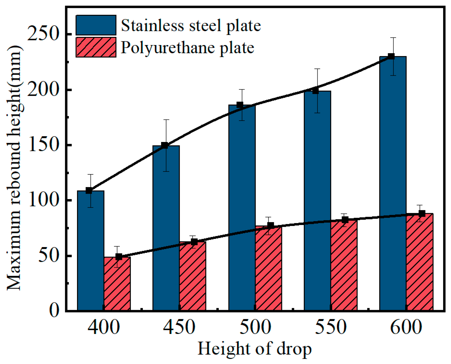 Agriculture 14 01201 g020