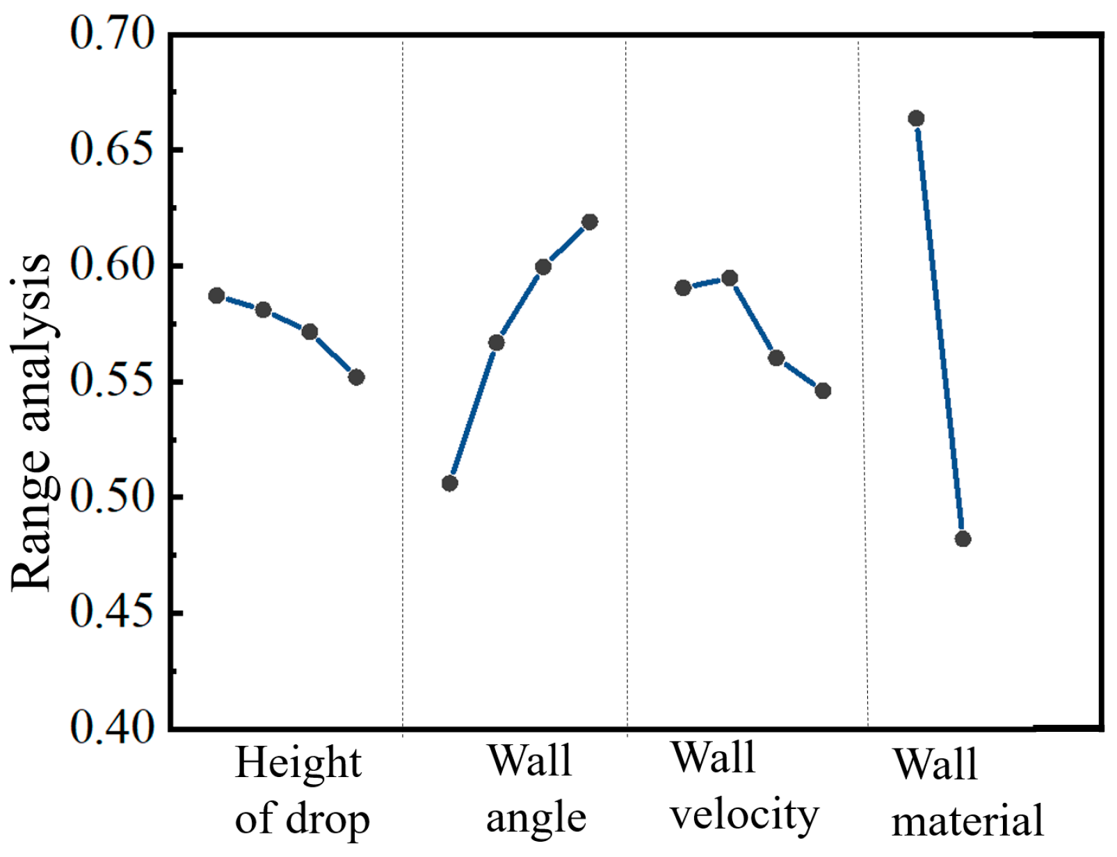 Agriculture 14 01201 g021