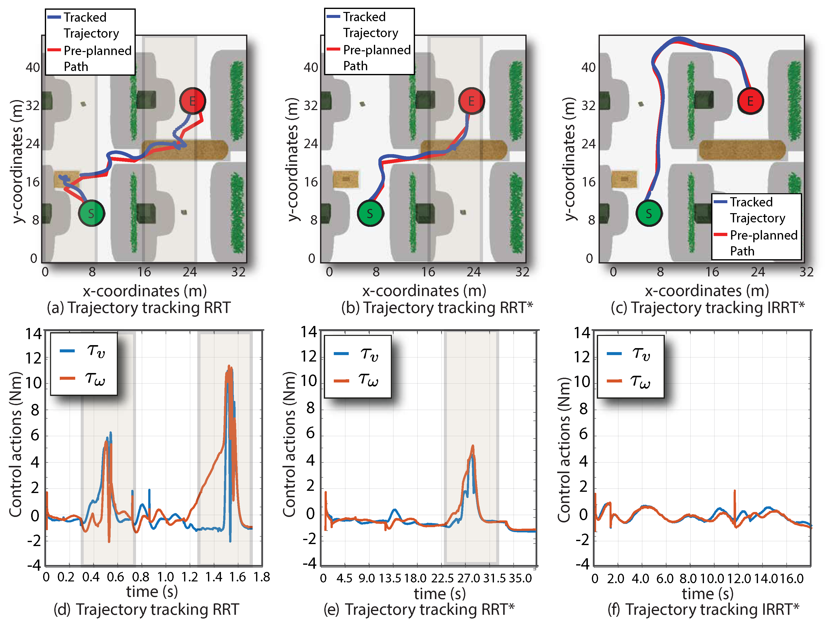 Agriculture 14 01206 g009