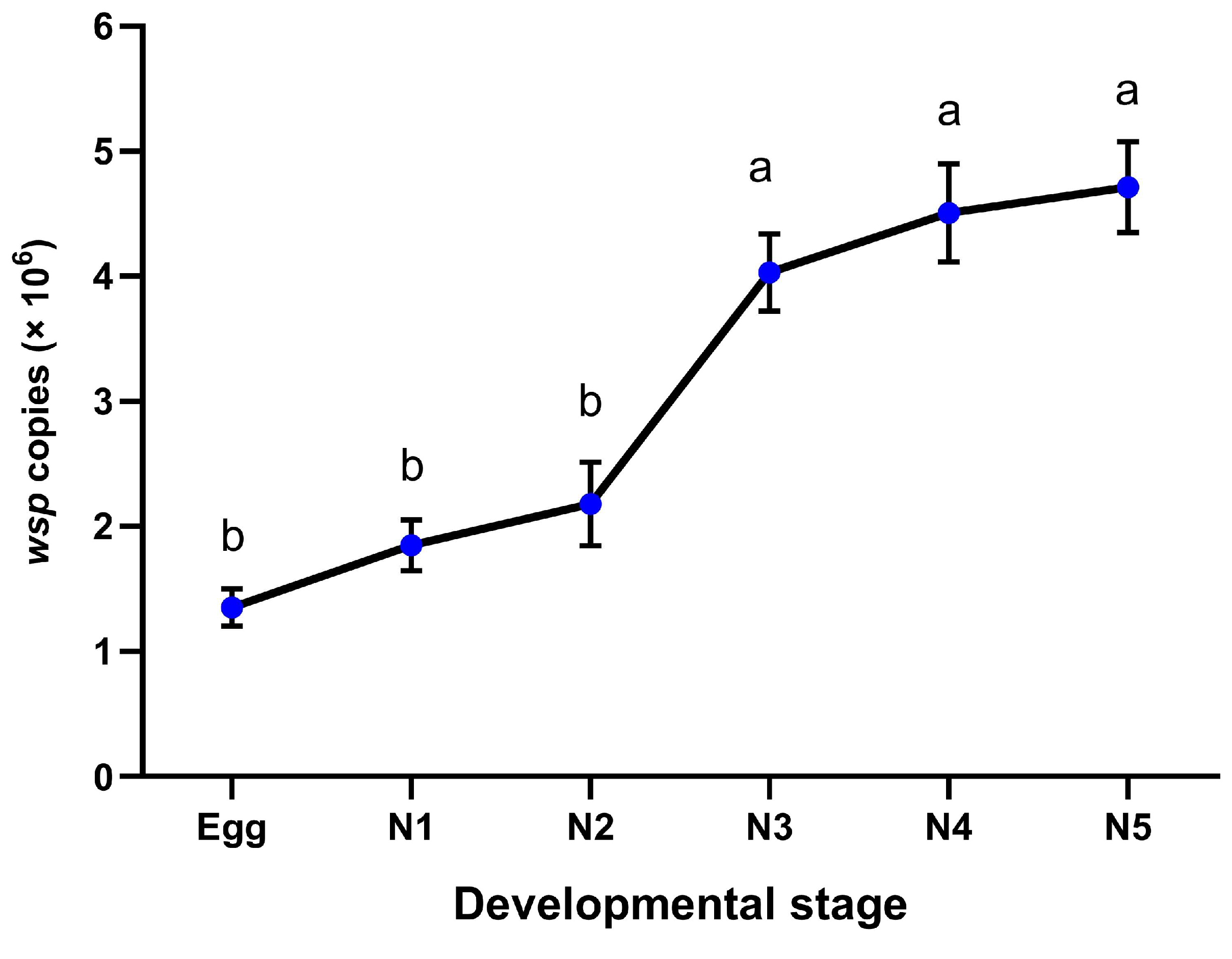 Agriculture 14 01236 g001