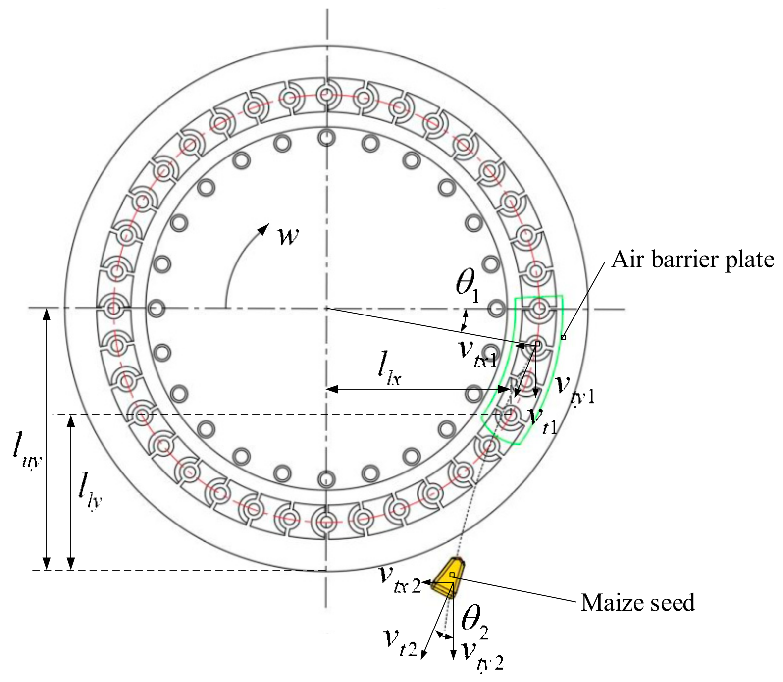 Agriculture 14 01237 g002