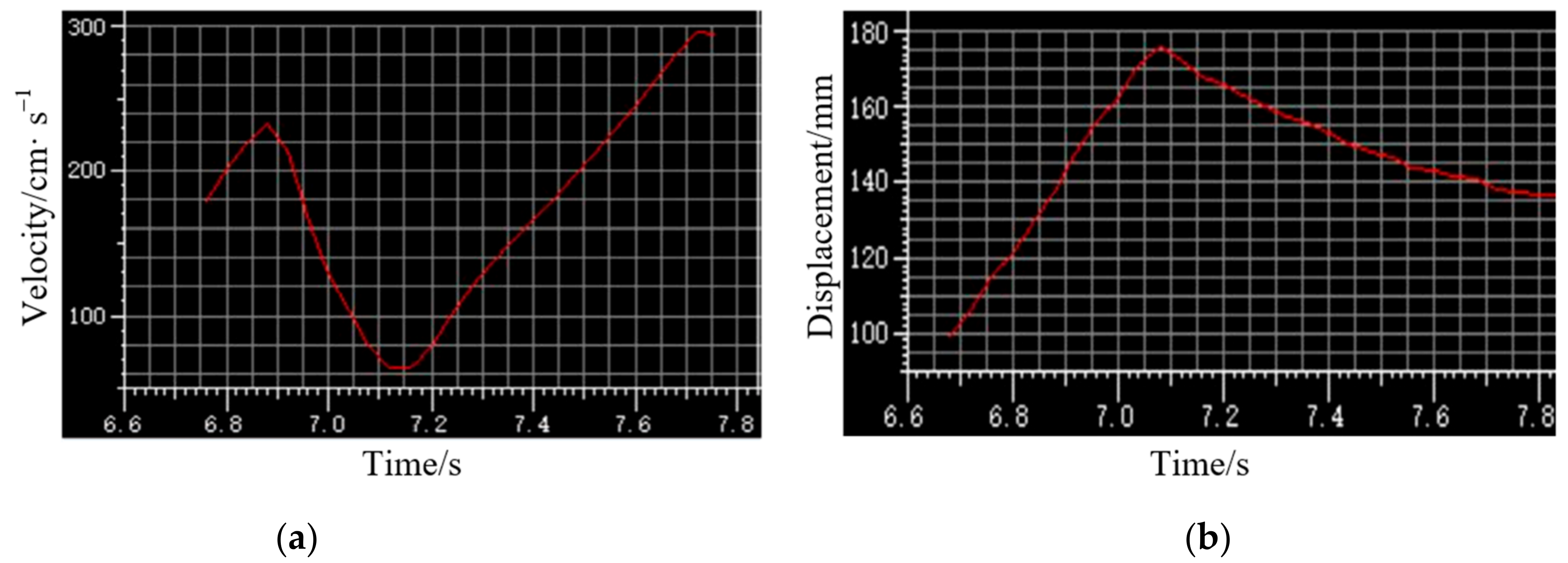 Agriculture 14 01237 g009