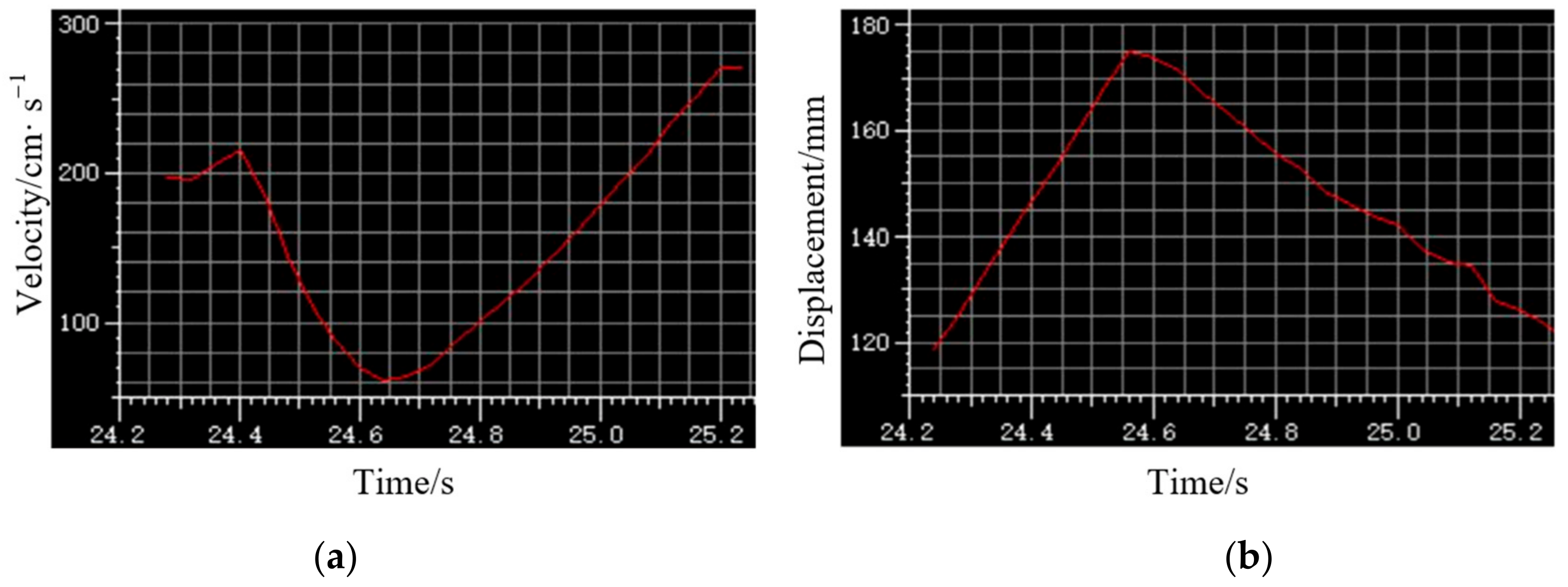 Agriculture 14 01237 g011
