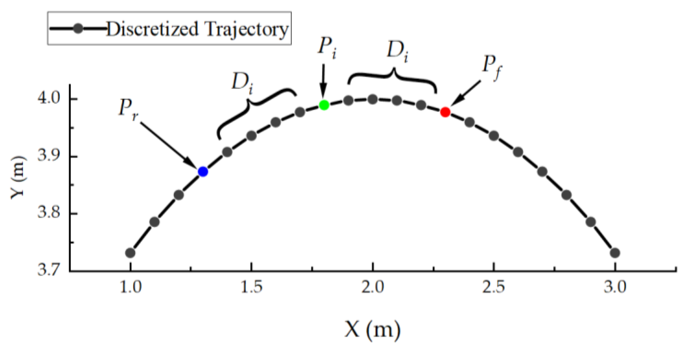 Agriculture 14 01238 g004