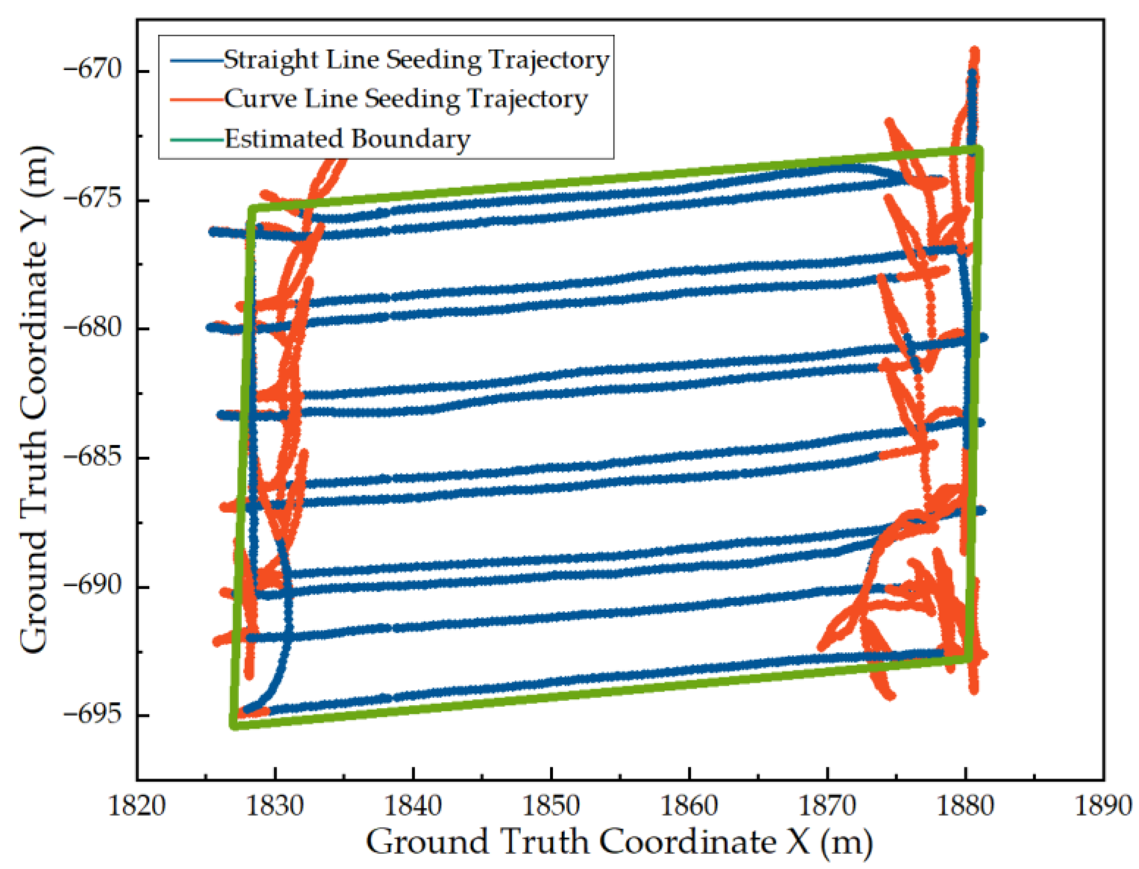 Agriculture 14 01238 g007