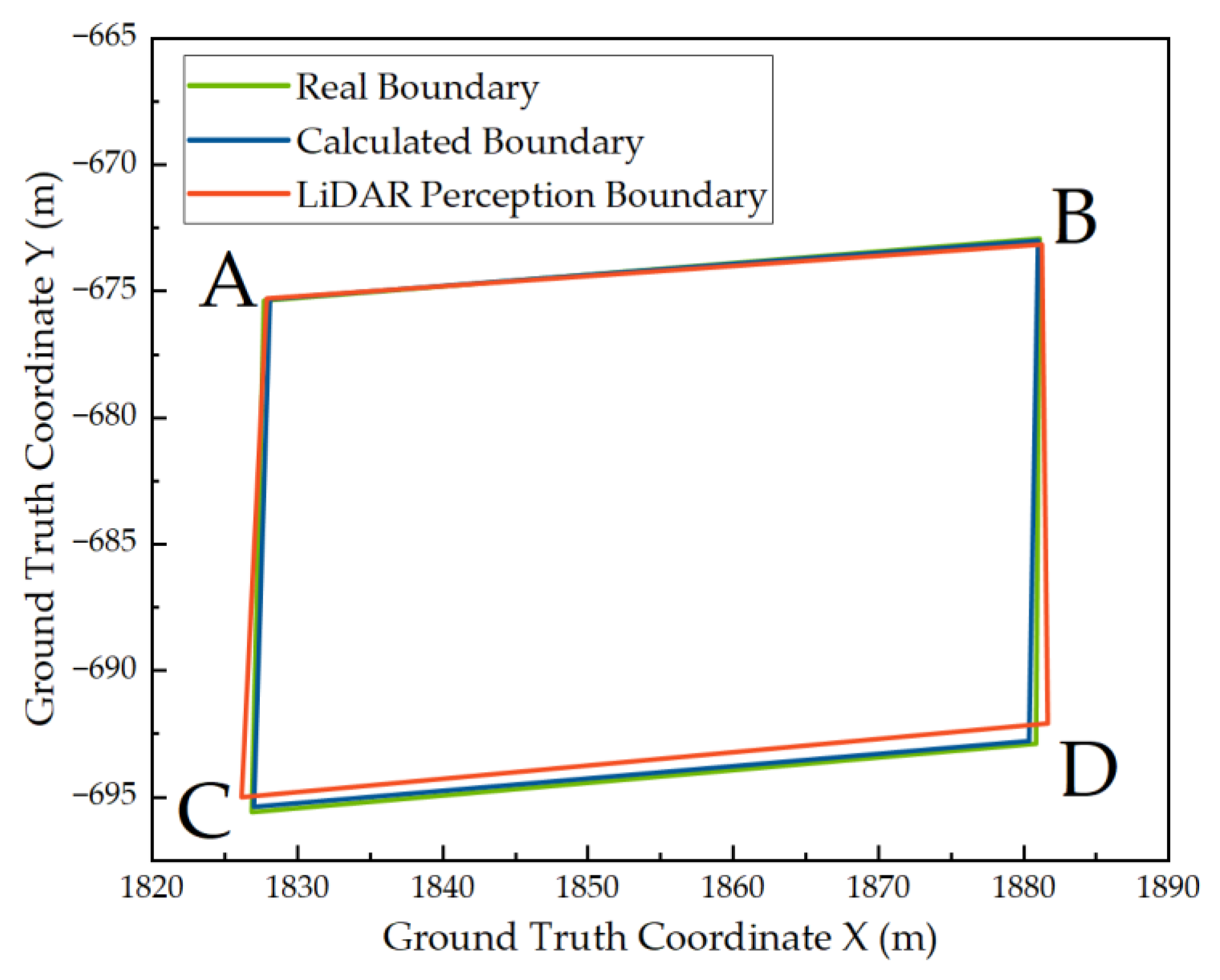 Agriculture 14 01238 g009