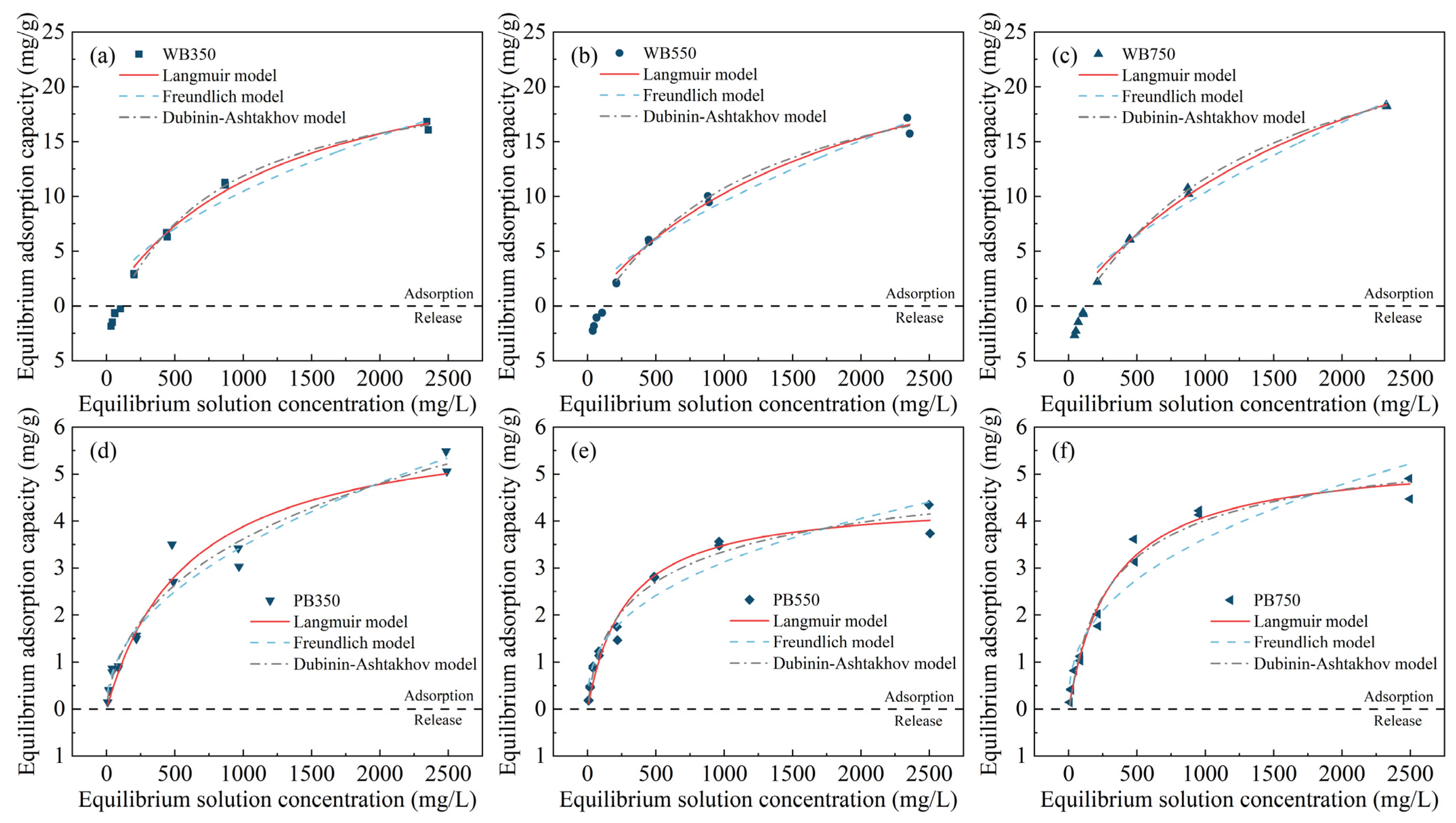 Agriculture 14 01246 g001