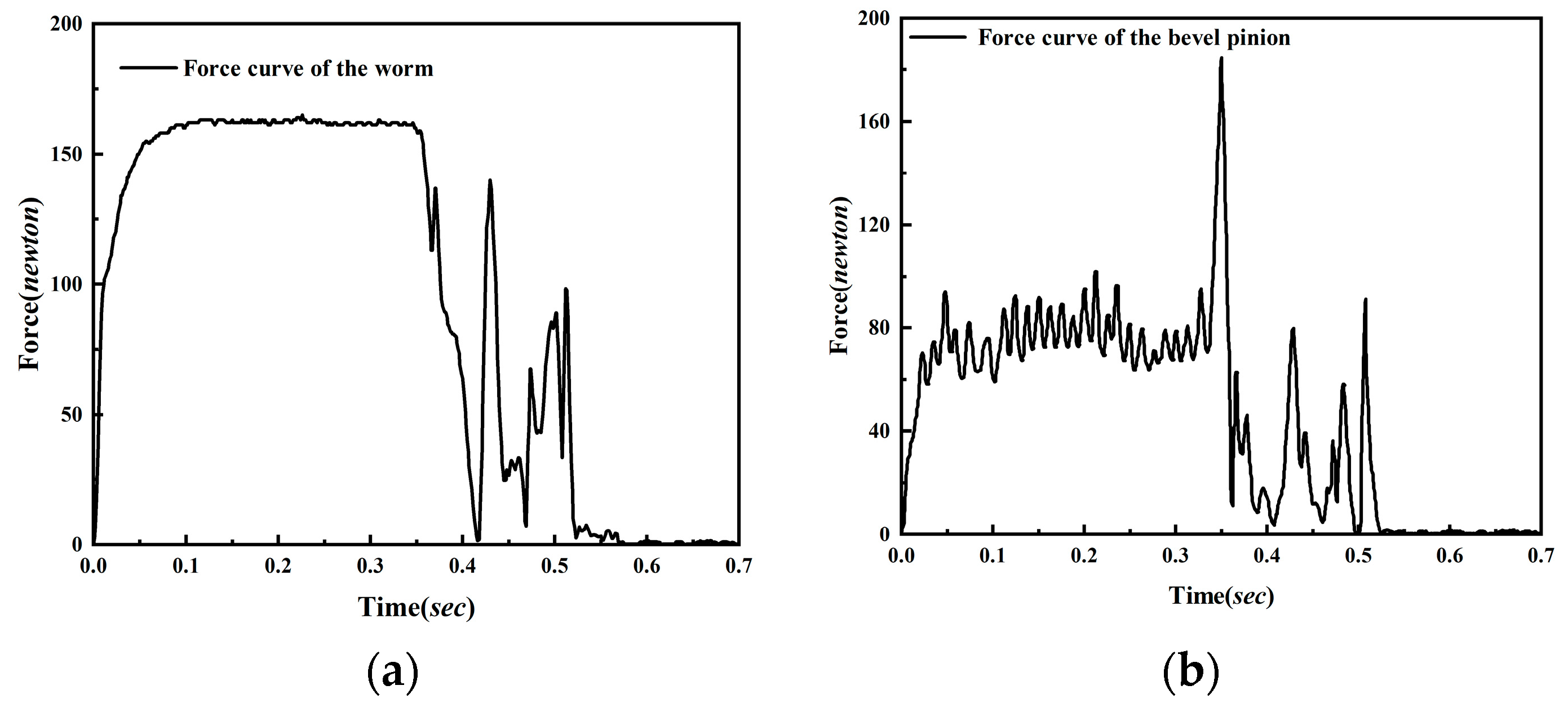 Agriculture 14 01254 g012